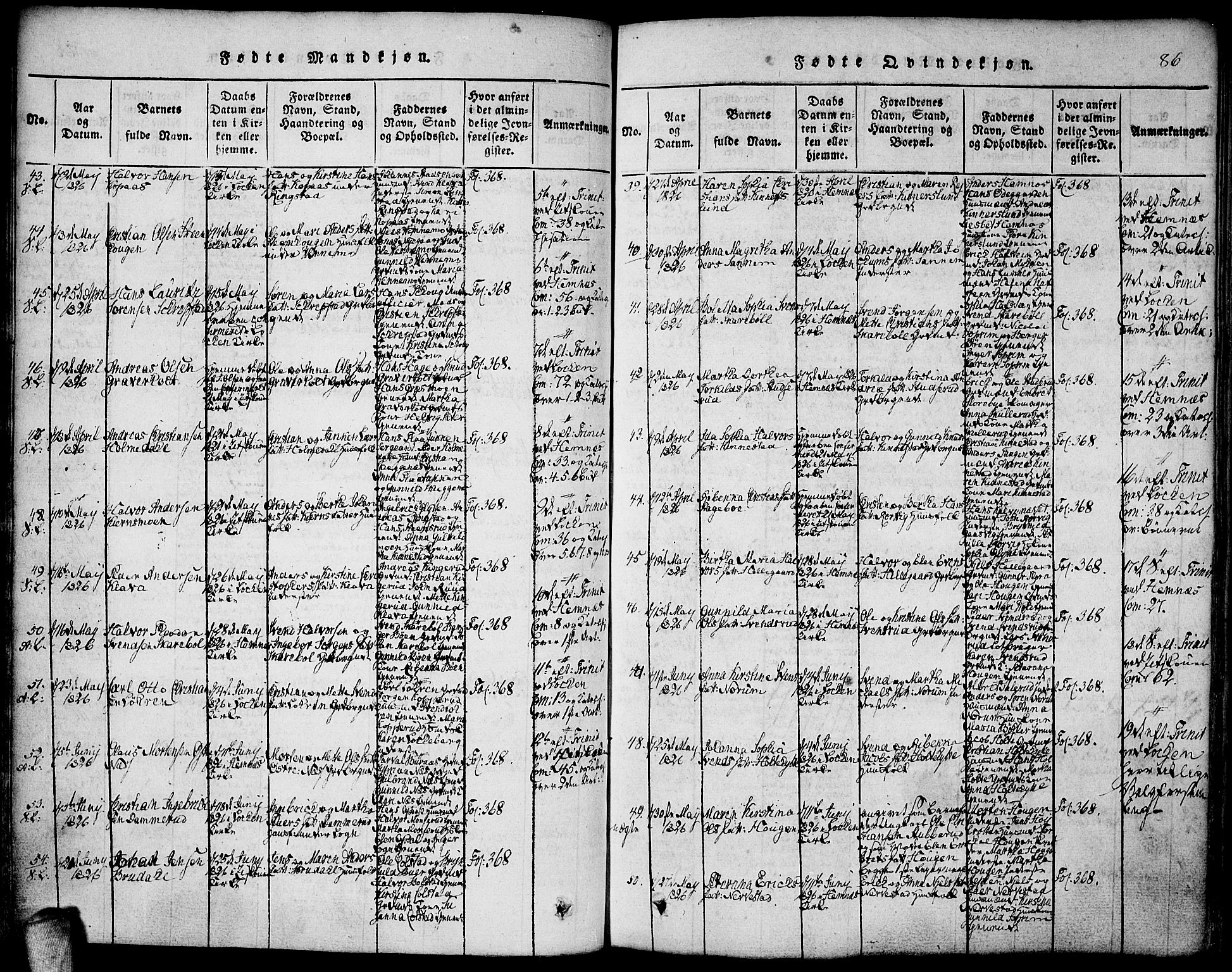 Høland prestekontor Kirkebøker, AV/SAO-A-10346a/F/Fa/L0007: Parish register (official) no. I 7, 1814-1827, p. 86