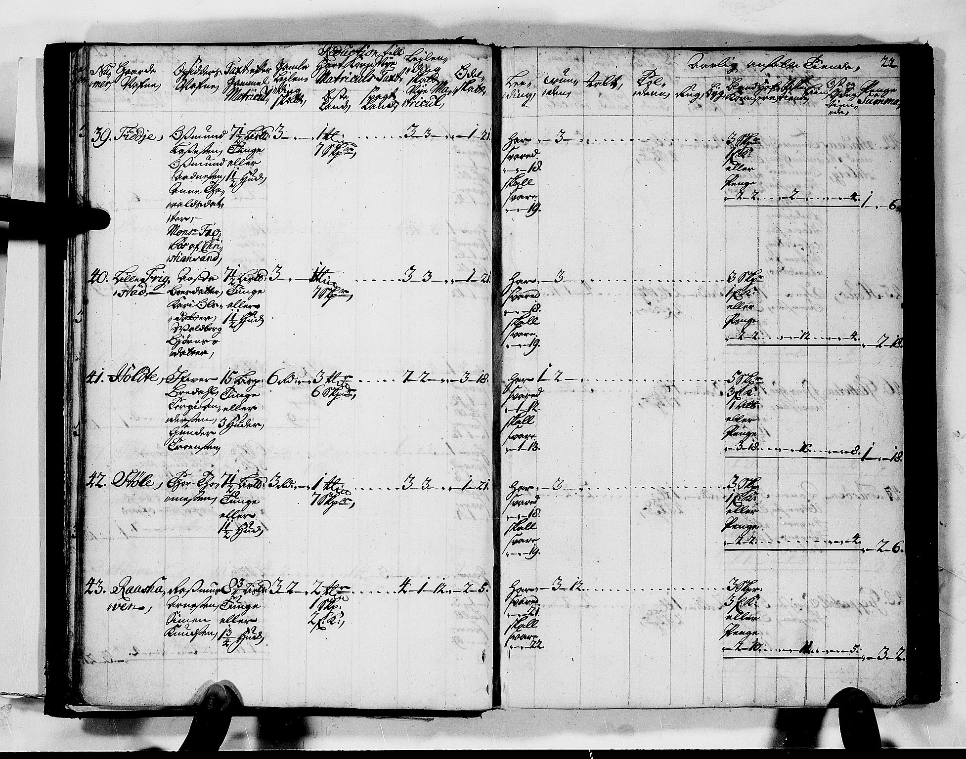 Rentekammeret inntil 1814, Realistisk ordnet avdeling, AV/RA-EA-4070/N/Nb/Nbf/L0128: Mandal matrikkelprotokoll, 1723, p. 25