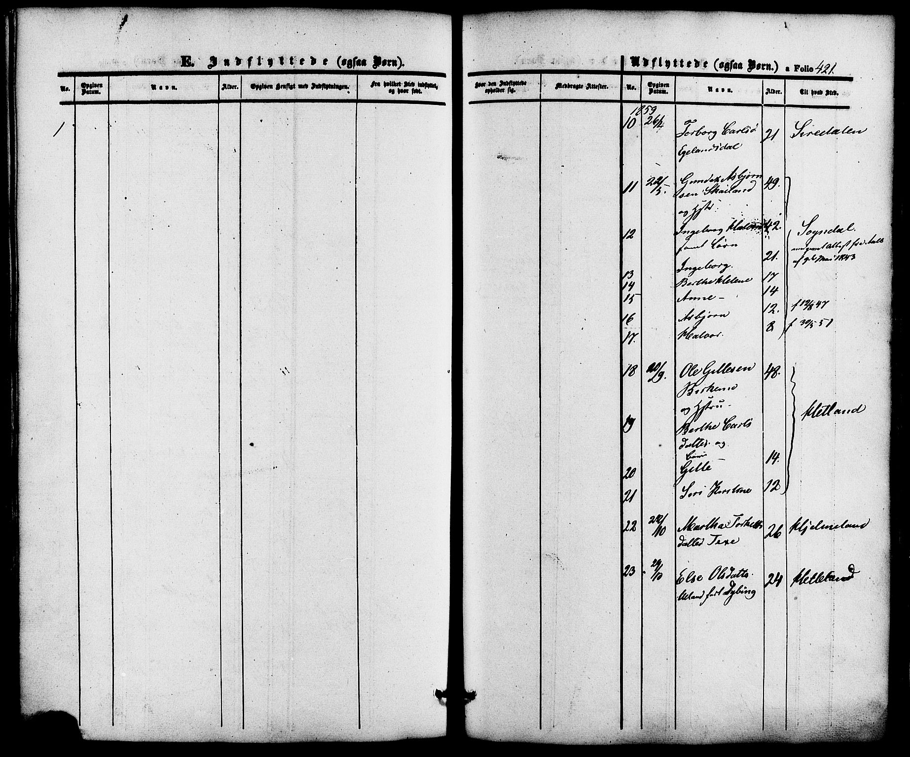 Lund sokneprestkontor, AV/SAST-A-101809/S06/L0010: Parish register (official) no. A 9, 1854-1886, p. 421