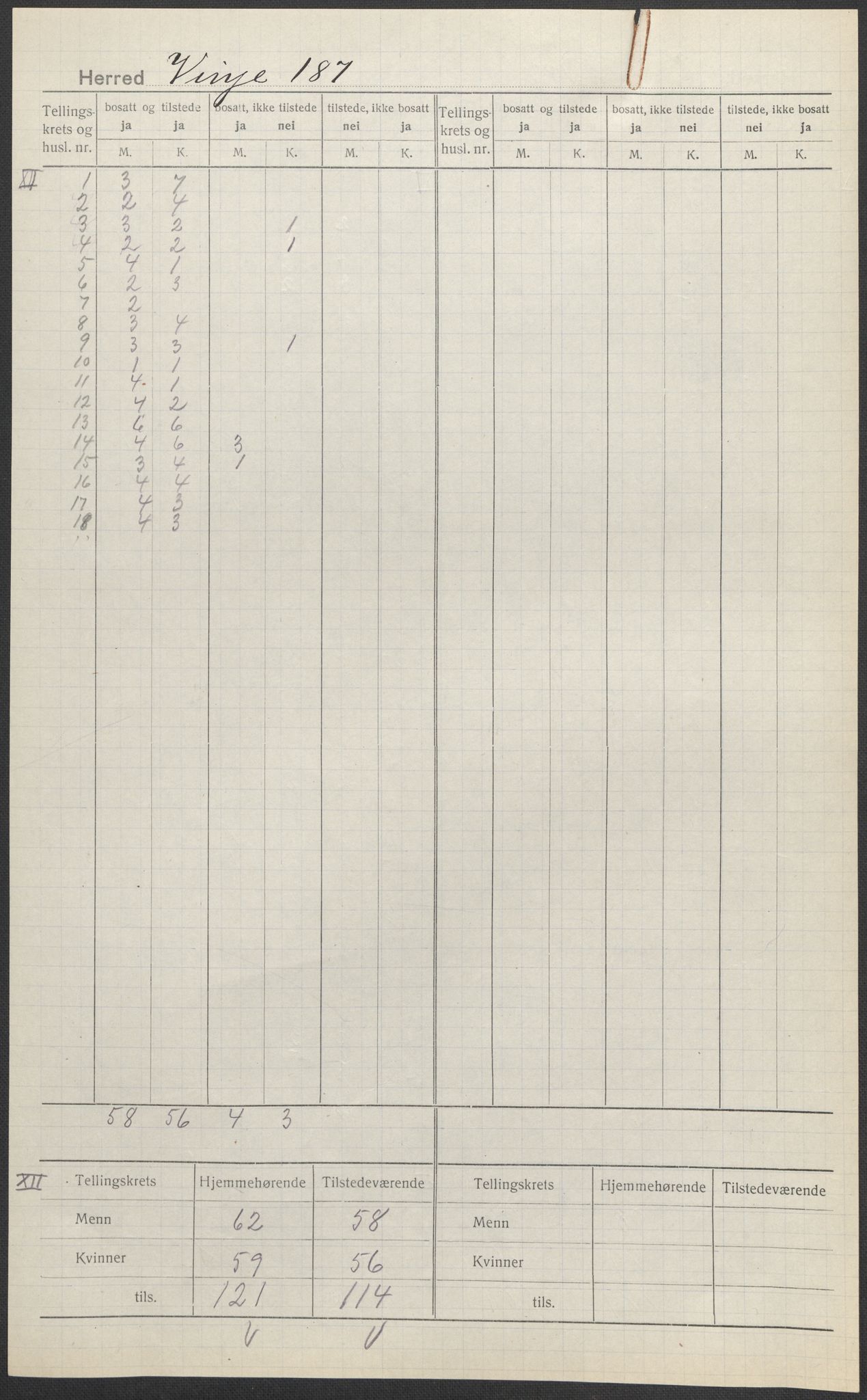 SAKO, 1920 census for Vinje, 1920, p. 8