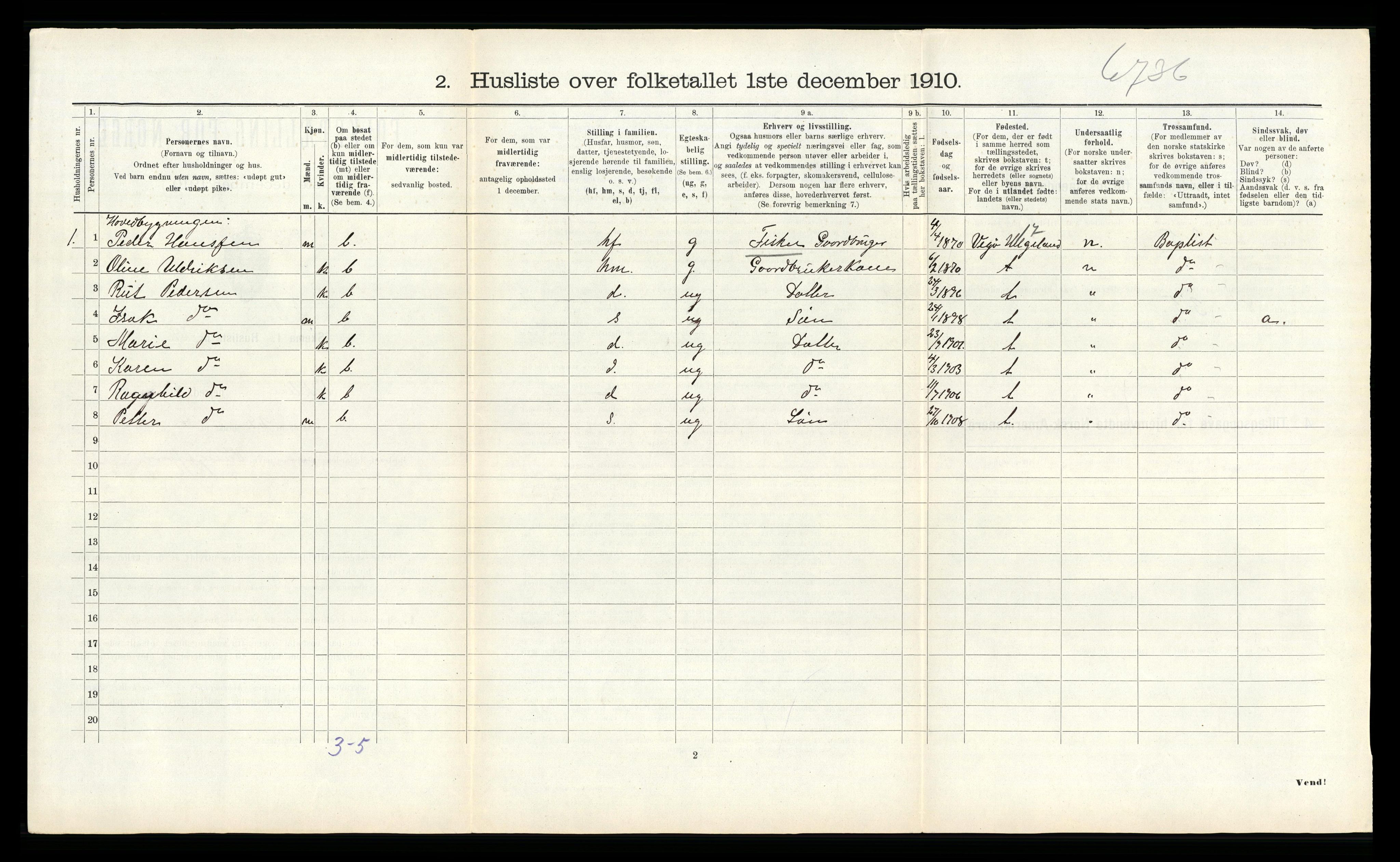 RA, 1910 census for Vikna, 1910, p. 560