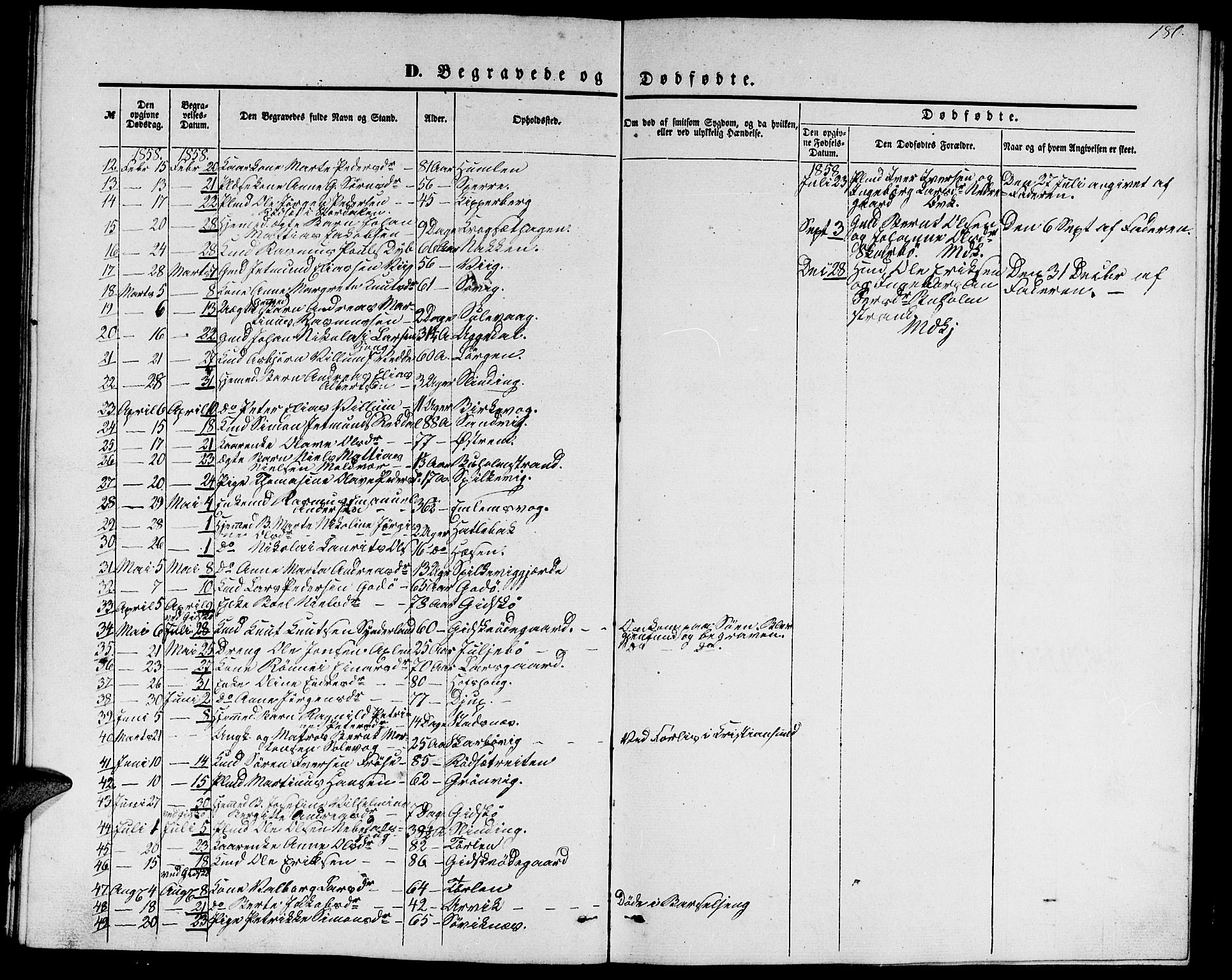 Ministerialprotokoller, klokkerbøker og fødselsregistre - Møre og Romsdal, SAT/A-1454/528/L0427: Parish register (copy) no. 528C08, 1855-1864, p. 180