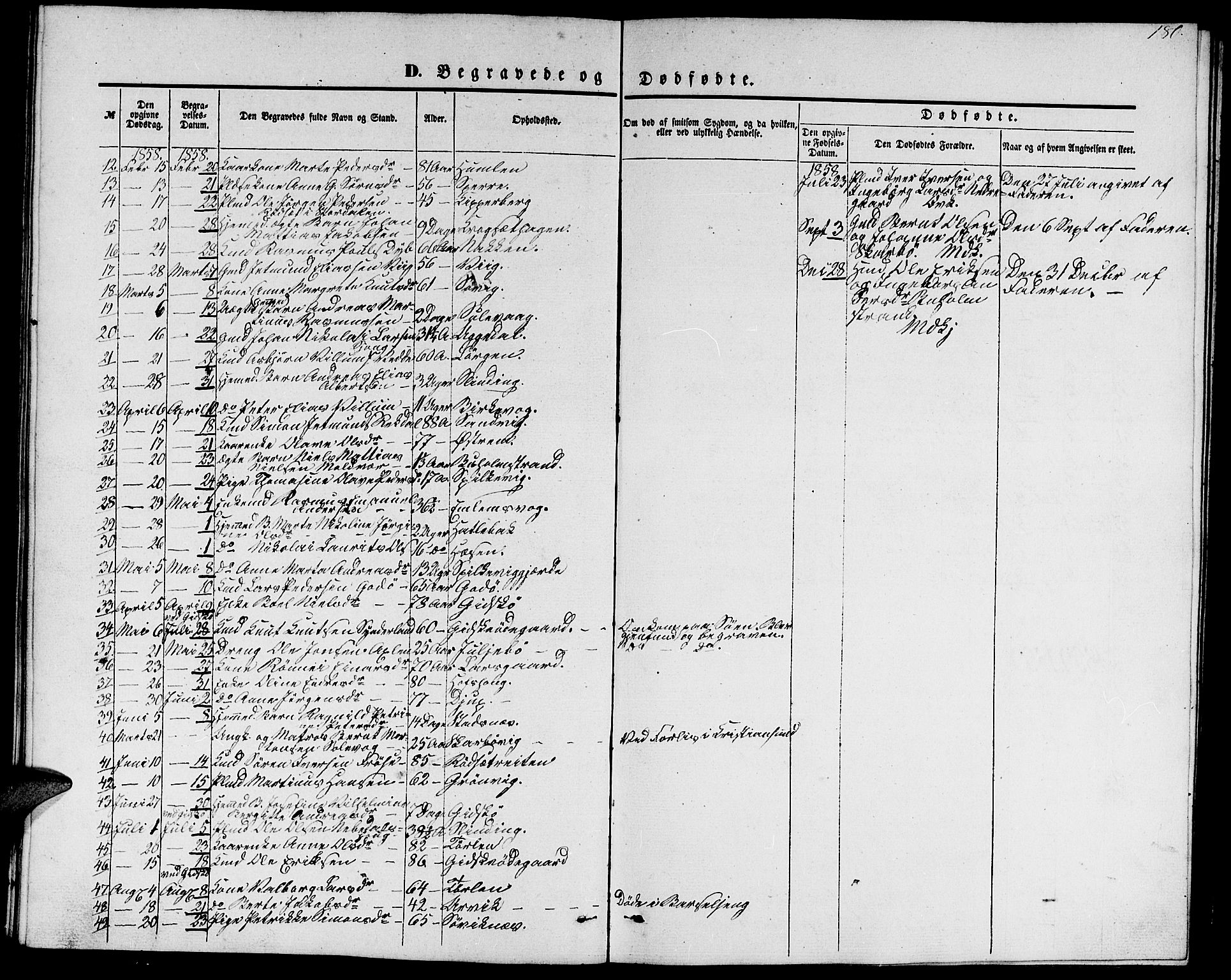 Ministerialprotokoller, klokkerbøker og fødselsregistre - Møre og Romsdal, AV/SAT-A-1454/528/L0427: Parish register (copy) no. 528C08, 1855-1864, p. 180