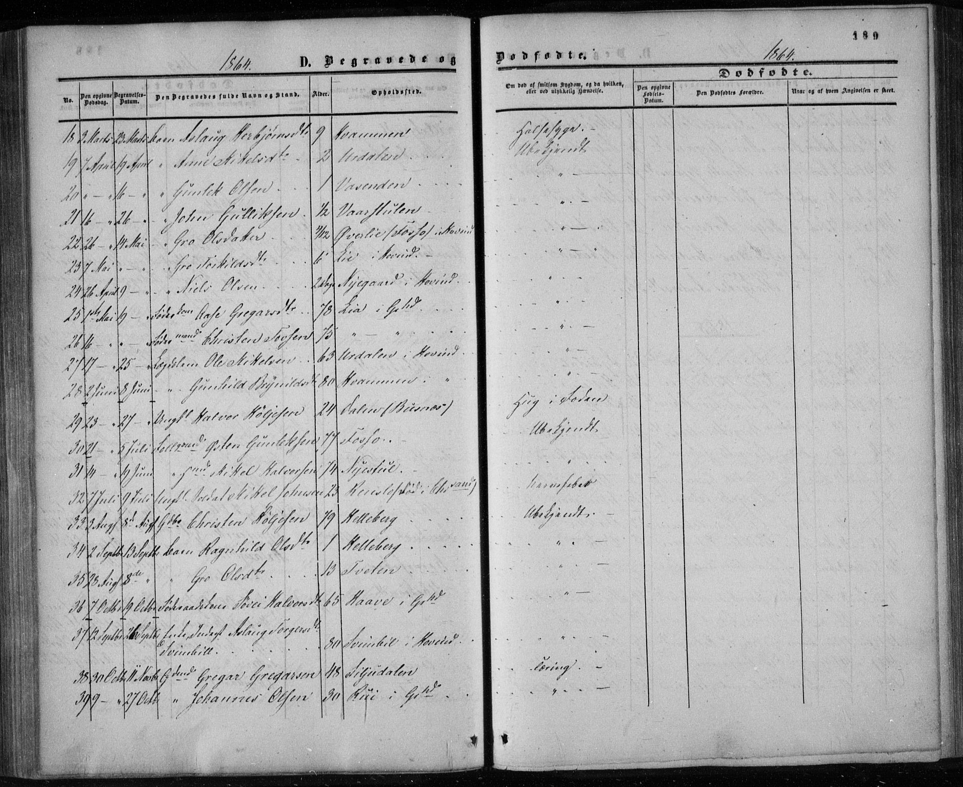 Gransherad kirkebøker, AV/SAKO-A-267/F/Fa/L0003: Parish register (official) no. I 3, 1859-1870, p. 189