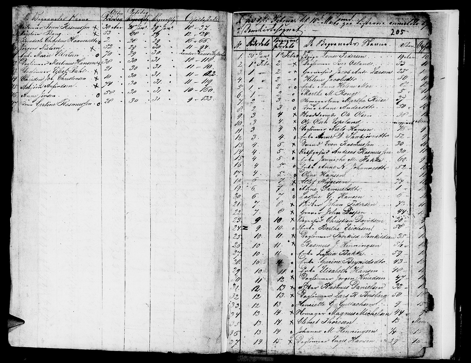 Domkirken sokneprestembete, AV/SAB-A-74801/H/Hab/L0038: Parish register (copy) no. E 2, 1847-1859, p. 205