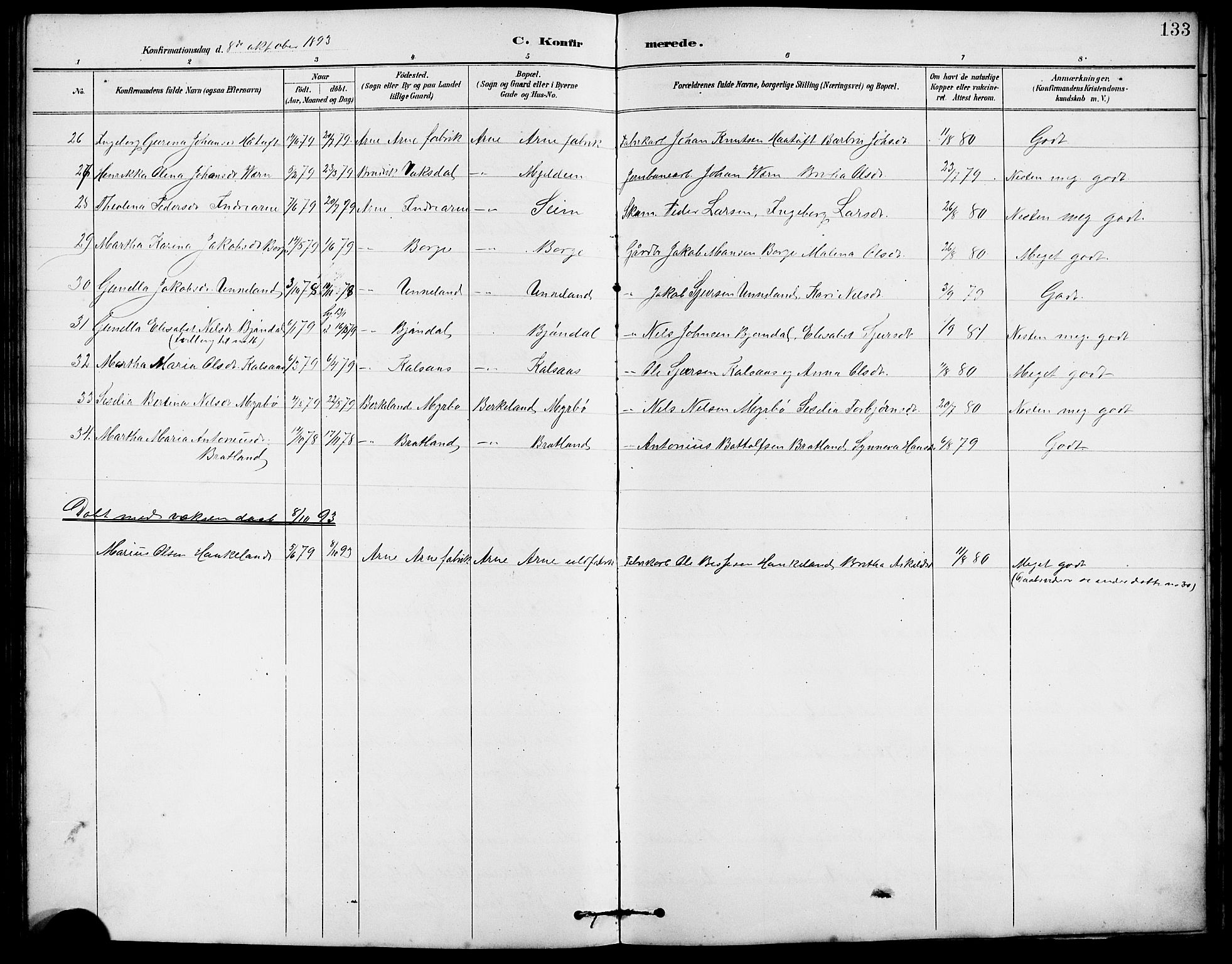 Arna Sokneprestembete, SAB/A-74001/H/Ha/Hab: Parish register (copy) no. A 3, 1887-1897, p. 133