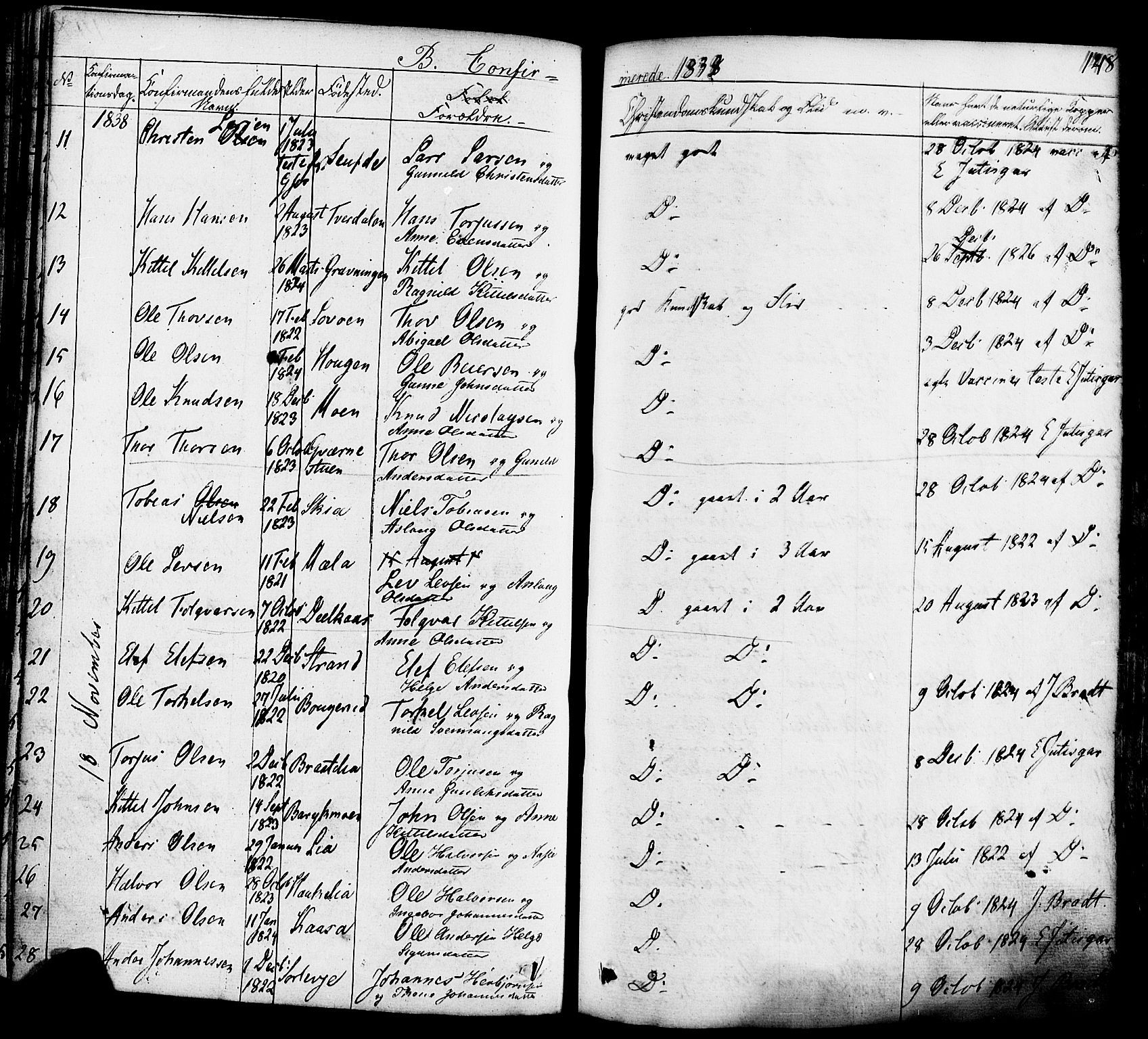 Heddal kirkebøker, AV/SAKO-A-268/F/Fa/L0006: Parish register (official) no. I 6, 1837-1854, p. 148