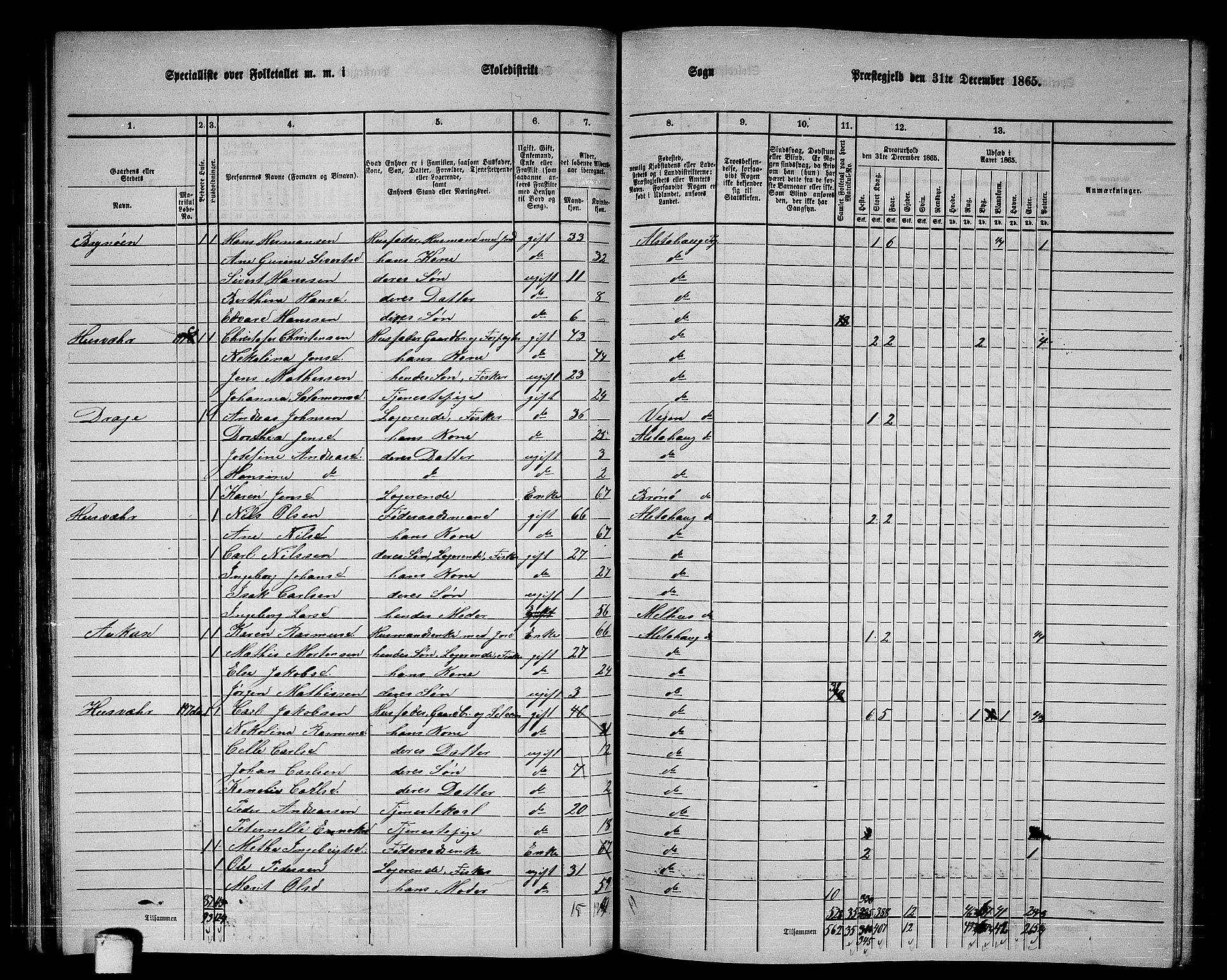 RA, 1865 census for Alstahaug, 1865, p. 59