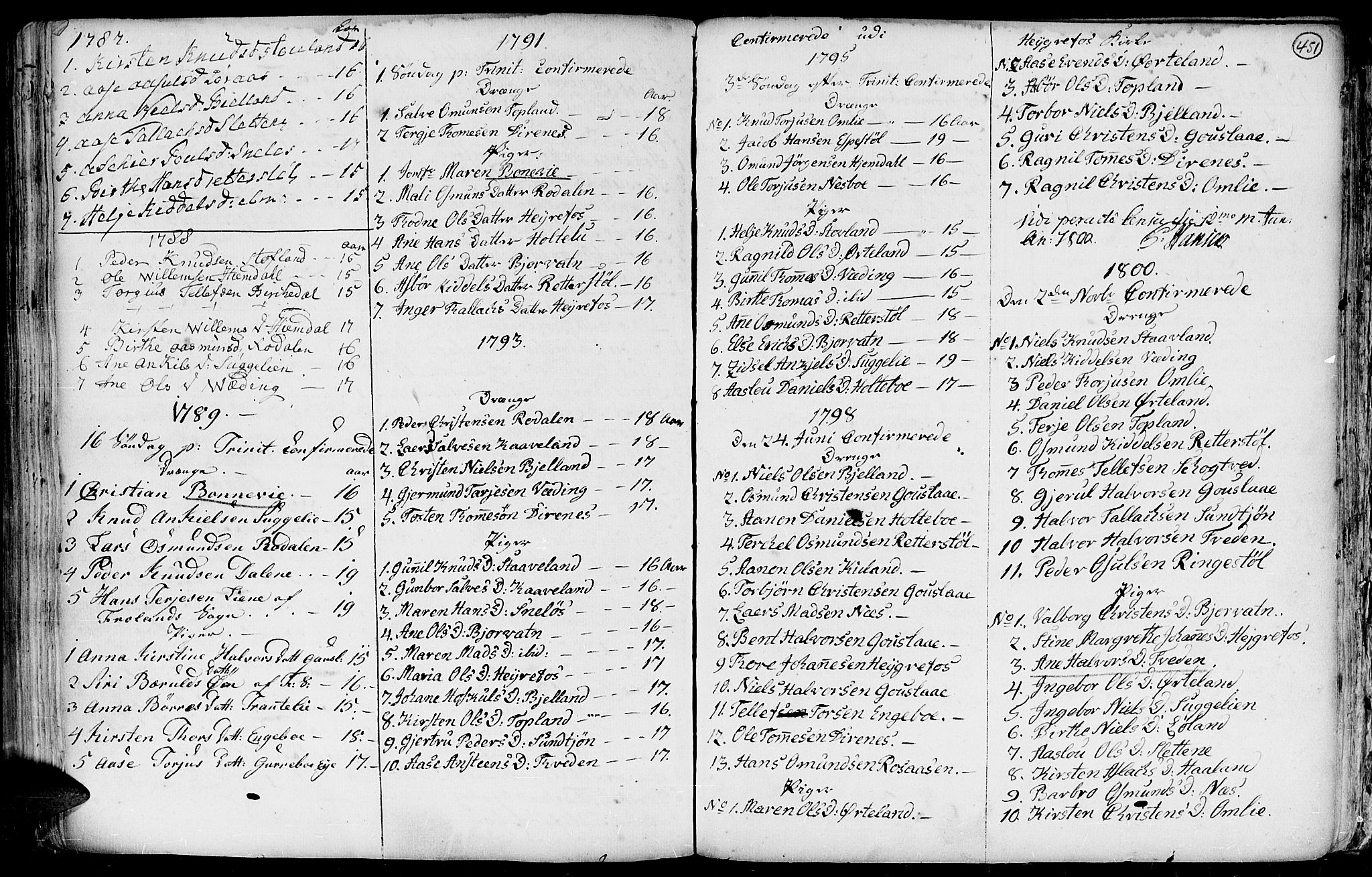 Hommedal sokneprestkontor, SAK/1111-0023/F/Fa/Fab/L0002: Parish register (official) no. A 2 /3, 1740-1821, p. 451