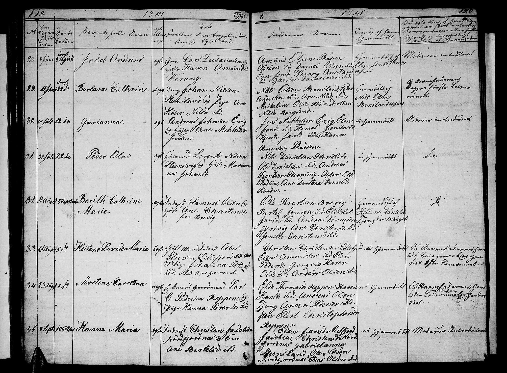 Ministerialprotokoller, klokkerbøker og fødselsregistre - Nordland, AV/SAT-A-1459/841/L0618: Parish register (copy) no. 841C02, 1833-1855, p. 119-120