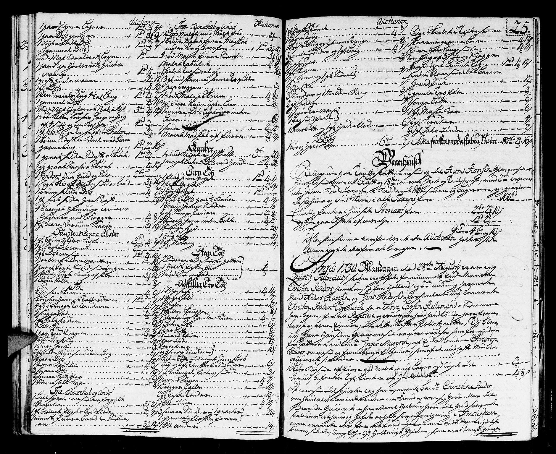 Larvik byfogd, AV/SAKO-A-218/H/Hb/Hba/L0007: Skifteprotokoll, 1729-1736, p. 24b-25a