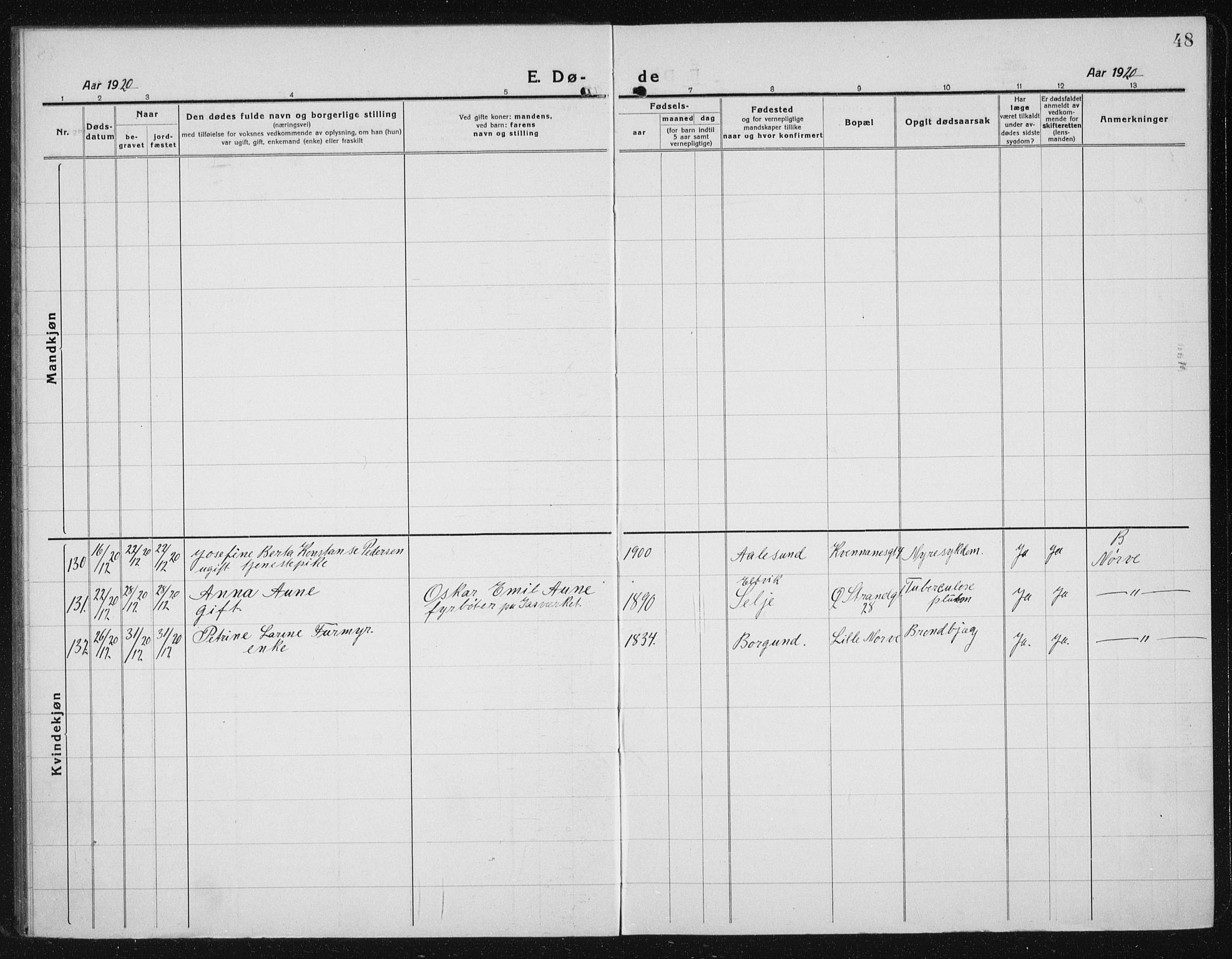 Ministerialprotokoller, klokkerbøker og fødselsregistre - Møre og Romsdal, AV/SAT-A-1454/529/L0474: Parish register (copy) no. 529C11, 1918-1938, p. 48