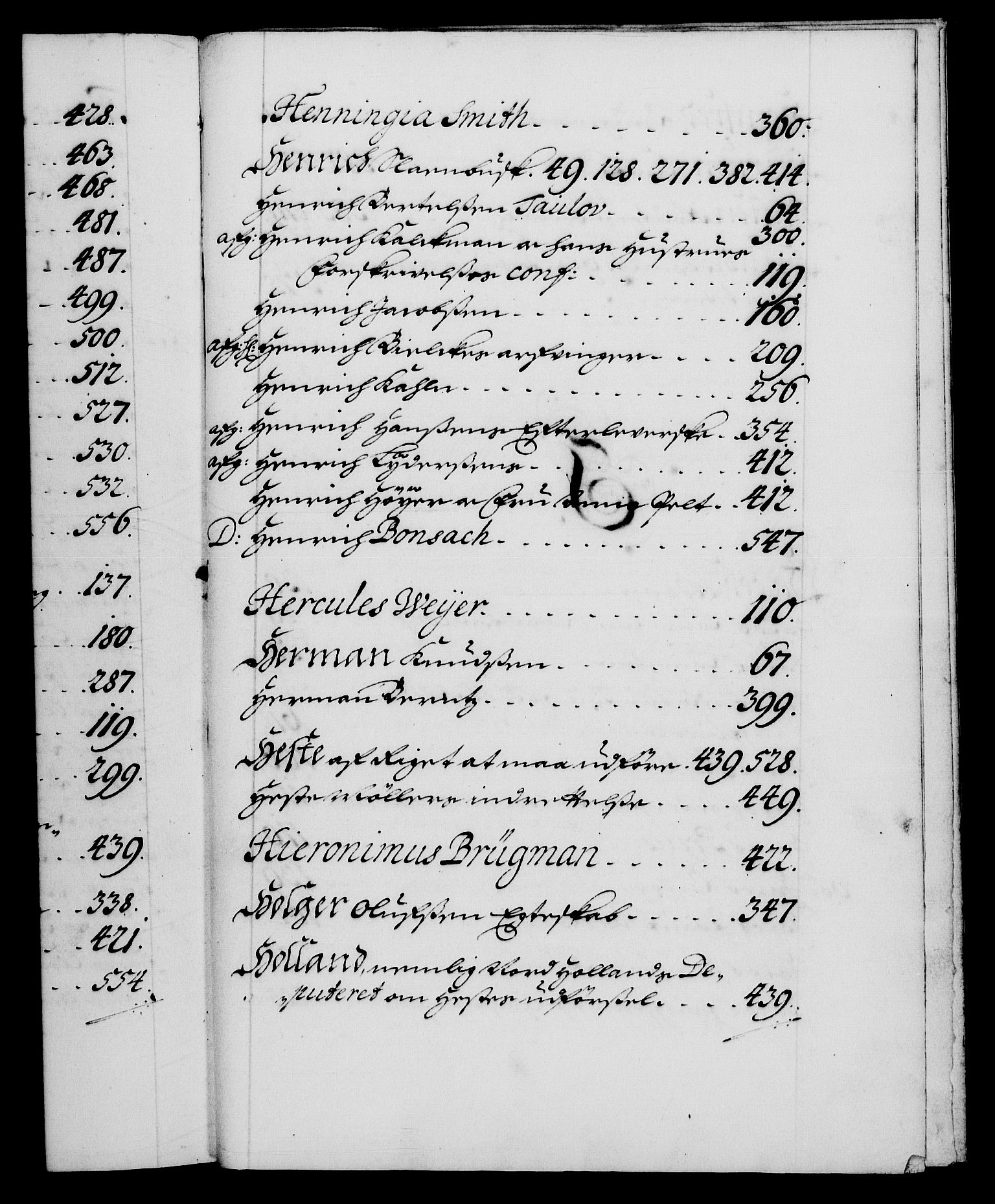 Danske Kanselli 1572-1799, AV/RA-EA-3023/F/Fc/Fca/Fcaa/L0014: Norske registre (mikrofilm), 1685-1687