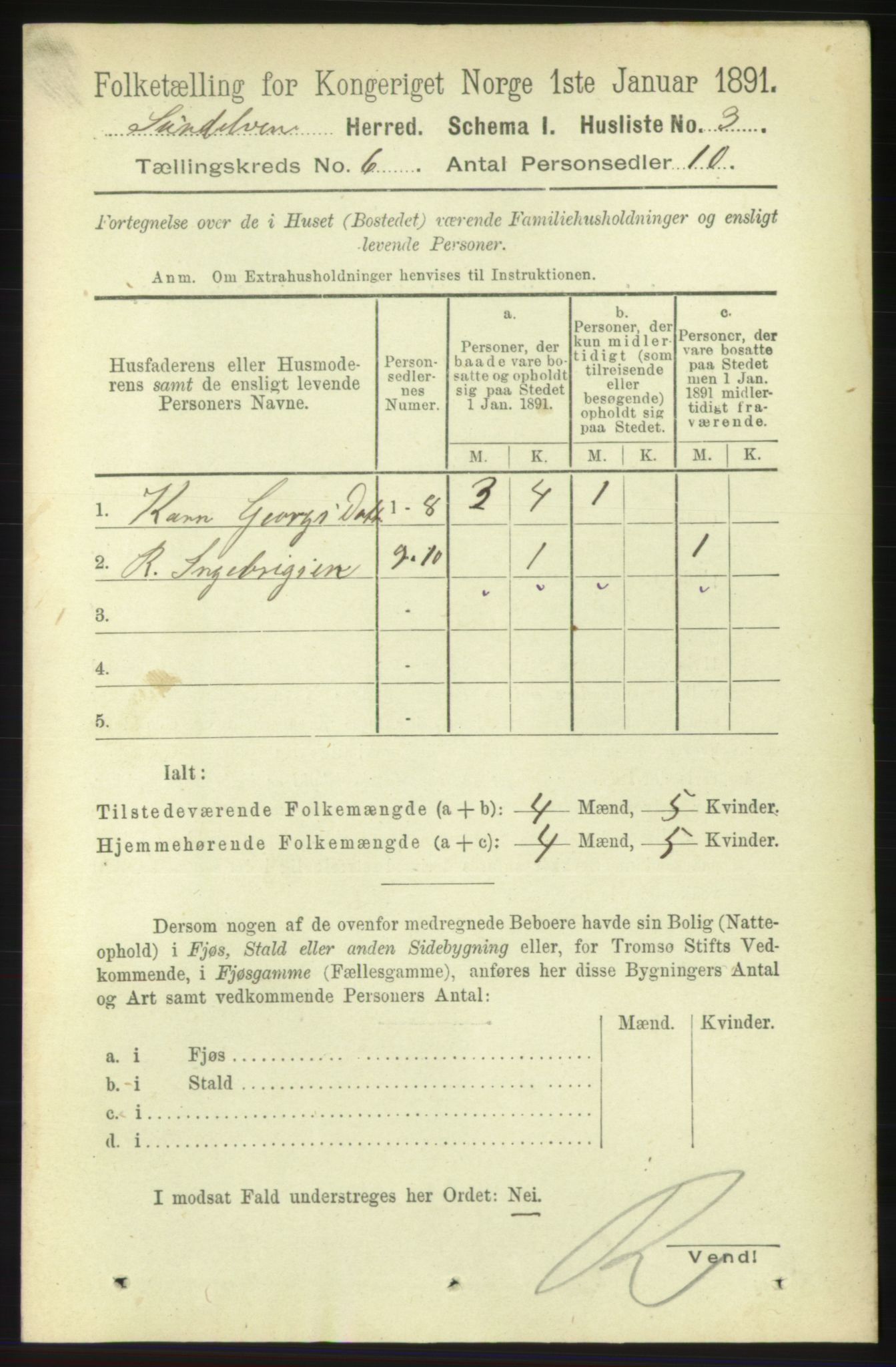 RA, 1891 census for 1523 Sunnylven, 1891, p. 1463