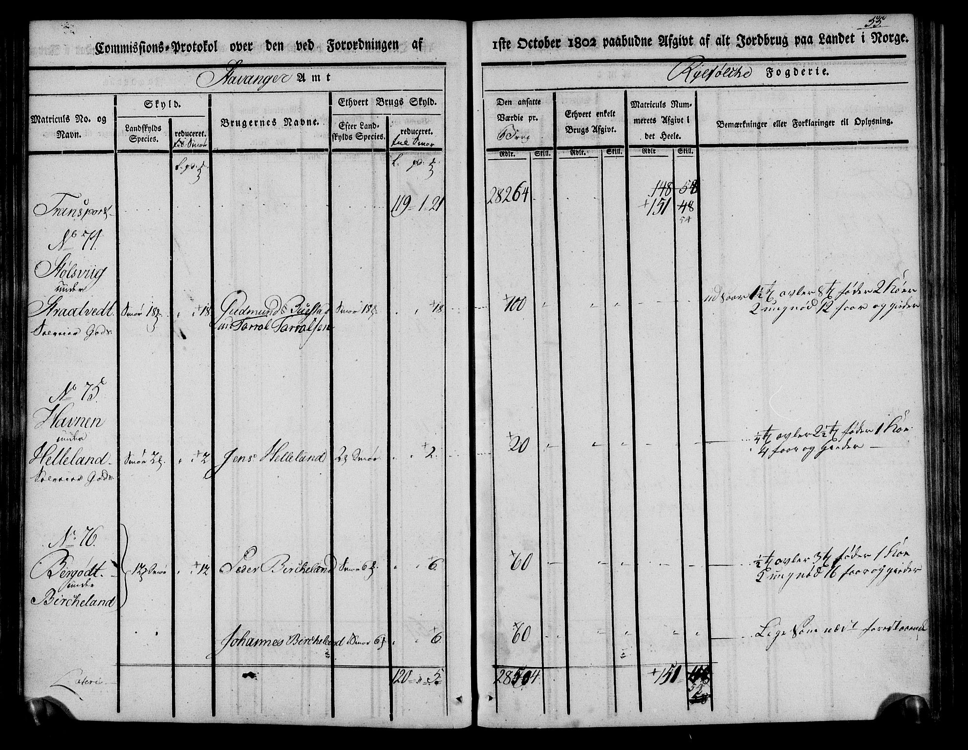 Rentekammeret inntil 1814, Realistisk ordnet avdeling, AV/RA-EA-4070/N/Ne/Nea/L0103: Ryfylke fogderi. Kommisjonsprotokoll for Vats, Vikedal, Sauda og Suldal skipreider, 1803, p. 57