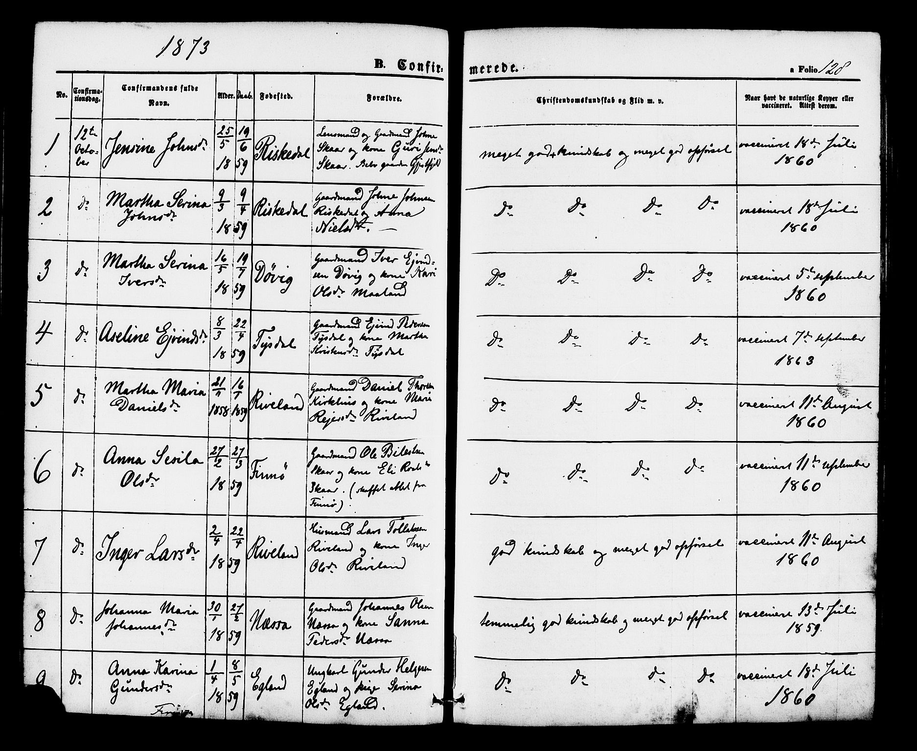 Hjelmeland sokneprestkontor, AV/SAST-A-101843/01/IV/L0012: Parish register (official) no. A 12, 1862-1886, p. 128