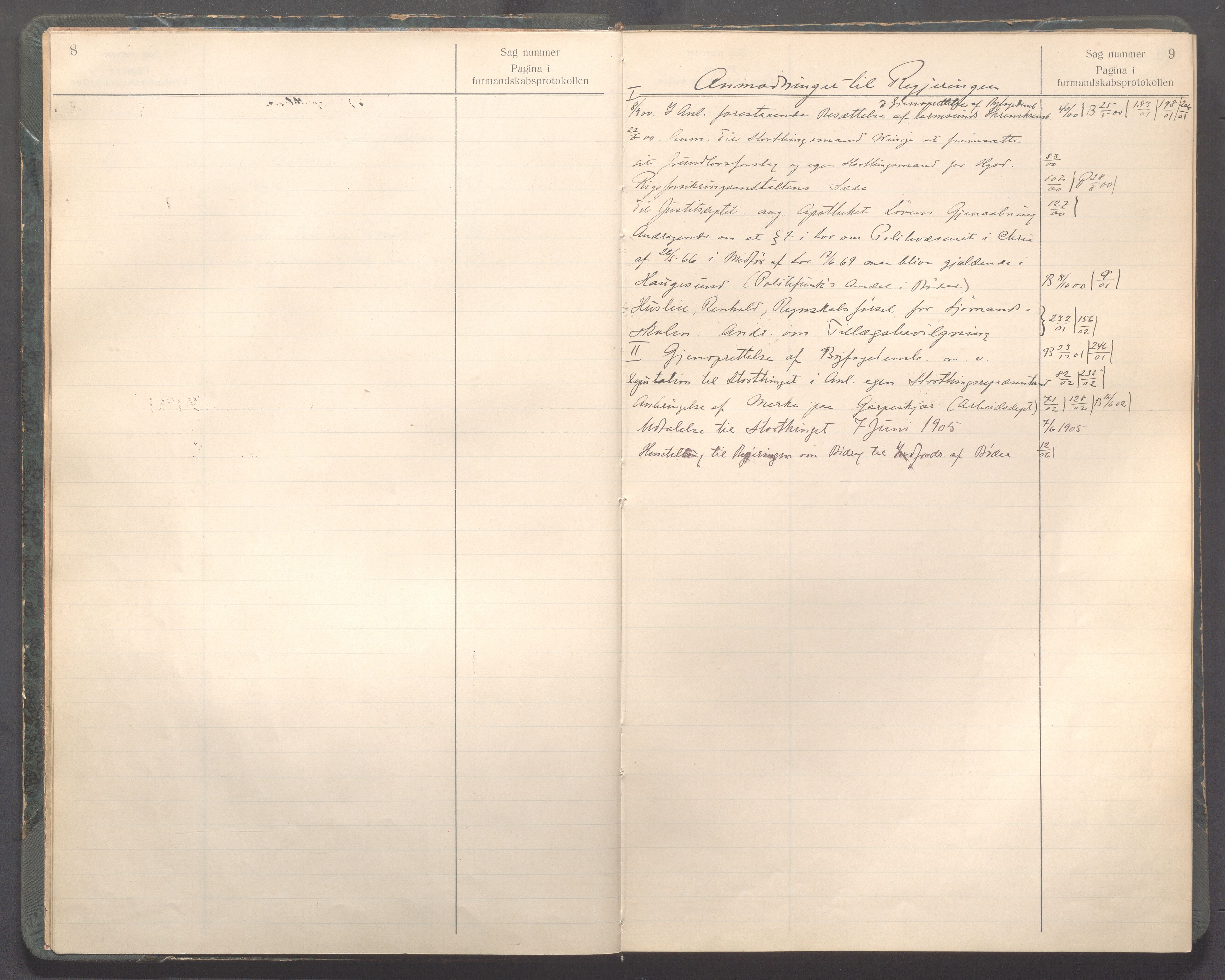 Haugesund kommune - Formannskapet og Bystyret , IKAR/A-1295/C/Ca/L0001: Register, 1900-1907, p. 8-9