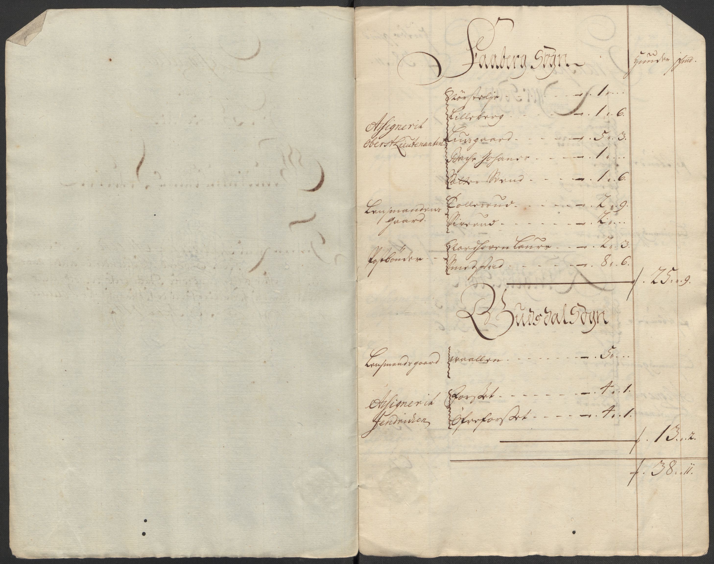 Rentekammeret inntil 1814, Reviderte regnskaper, Fogderegnskap, AV/RA-EA-4092/R17/L1181: Fogderegnskap Gudbrandsdal, 1712, p. 232