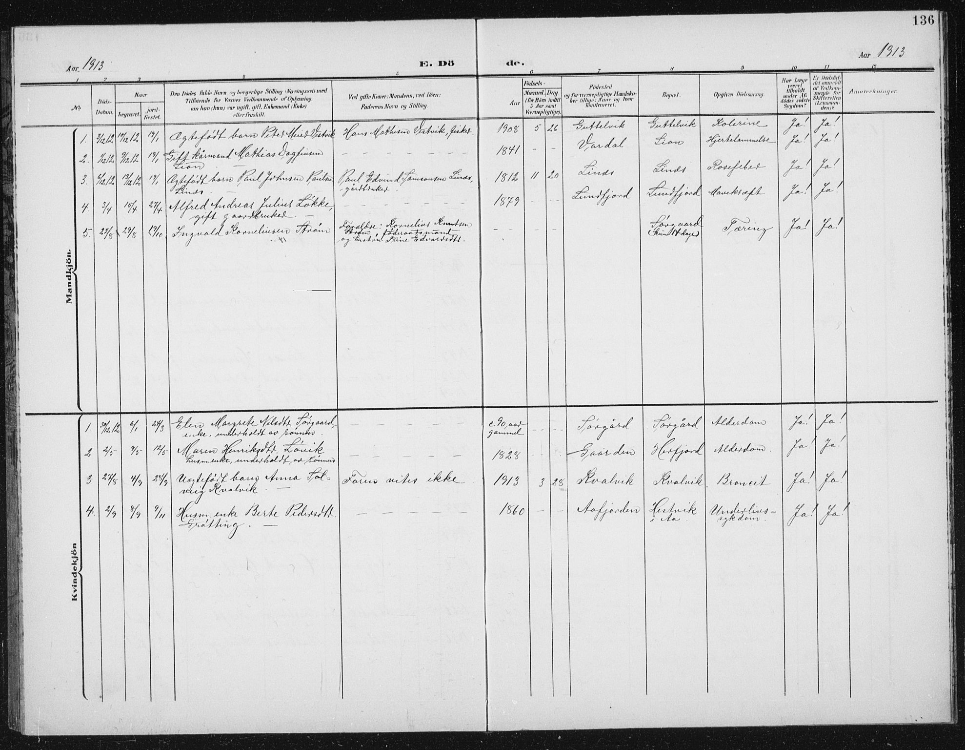 Ministerialprotokoller, klokkerbøker og fødselsregistre - Sør-Trøndelag, SAT/A-1456/656/L0699: Parish register (copy) no. 656C05, 1905-1920, p. 136