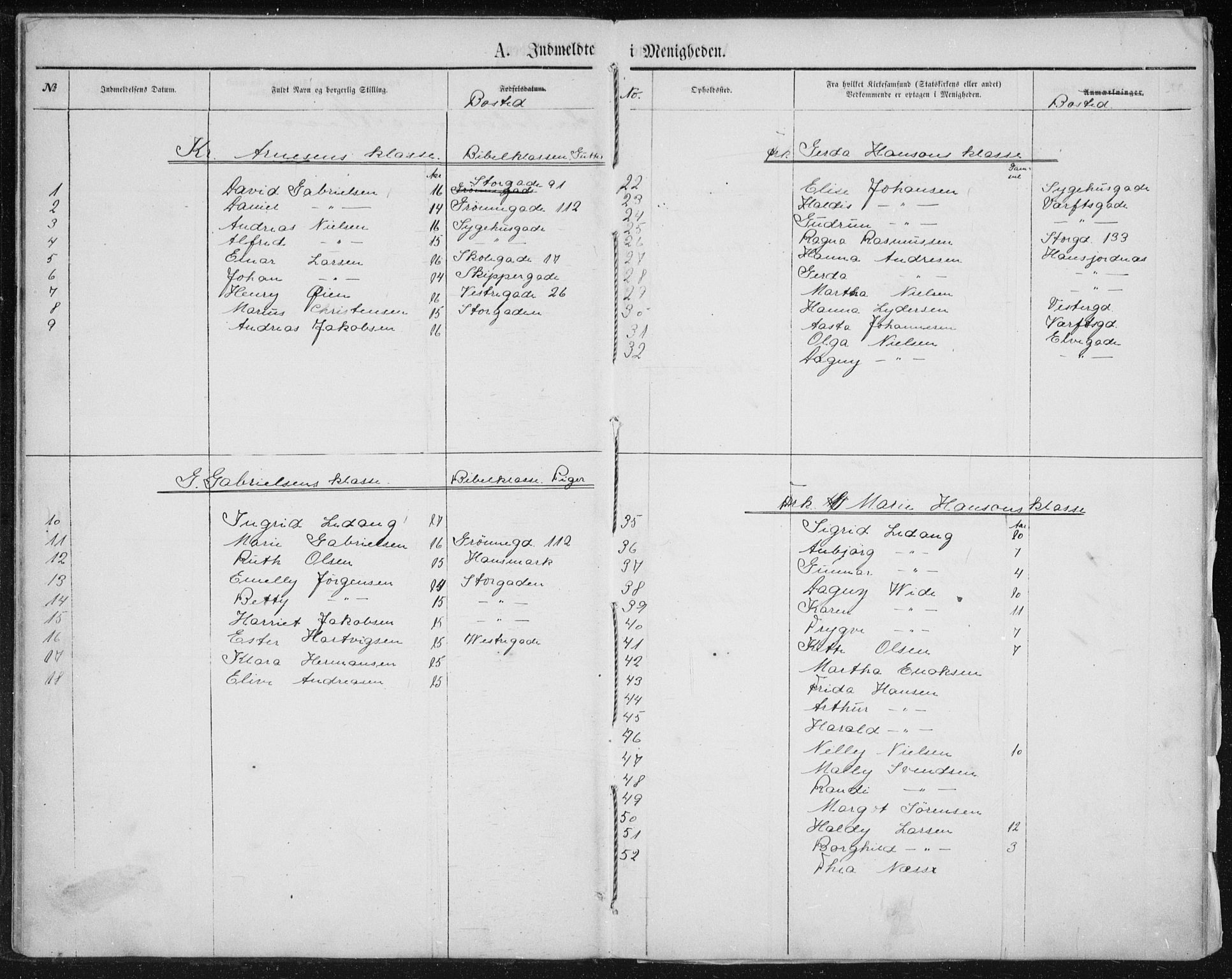 Uten arkivreferanse, SATØ/-: Dissenter register no. DP 1, 1856-1892