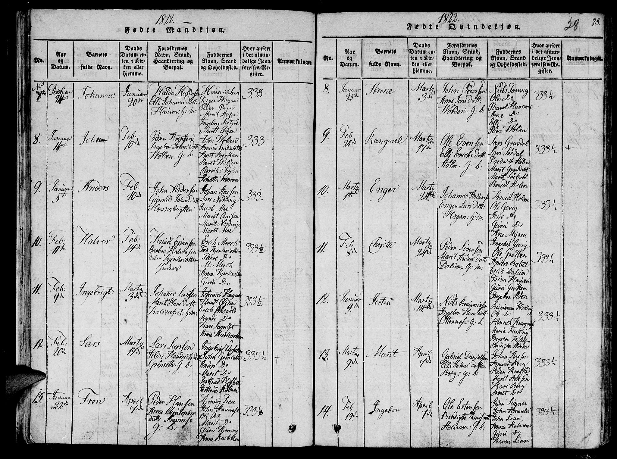 Ministerialprotokoller, klokkerbøker og fødselsregistre - Sør-Trøndelag, SAT/A-1456/630/L0491: Parish register (official) no. 630A04, 1818-1830, p. 28