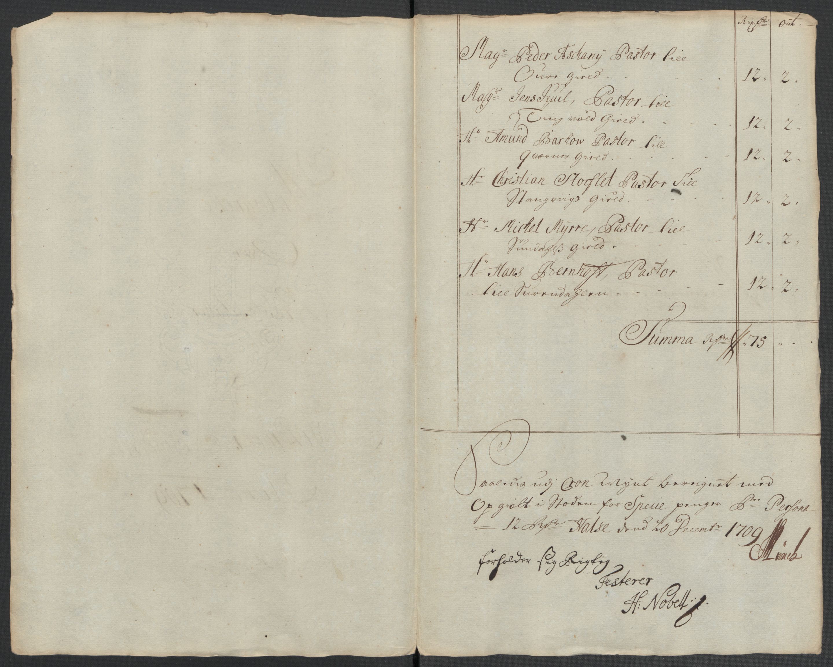 Rentekammeret inntil 1814, Reviderte regnskaper, Fogderegnskap, RA/EA-4092/R56/L3744: Fogderegnskap Nordmøre, 1709-1710, p. 88