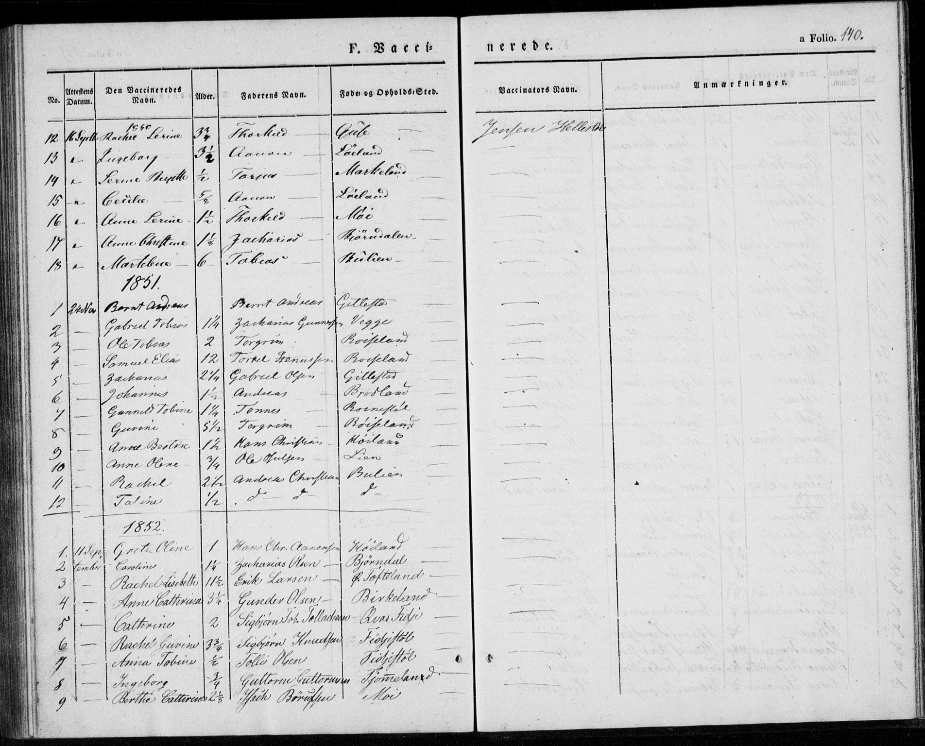 Lyngdal sokneprestkontor, SAK/1111-0029/F/Fa/Fab/L0001: Parish register (official) no. A 1, 1838-1860, p. 140