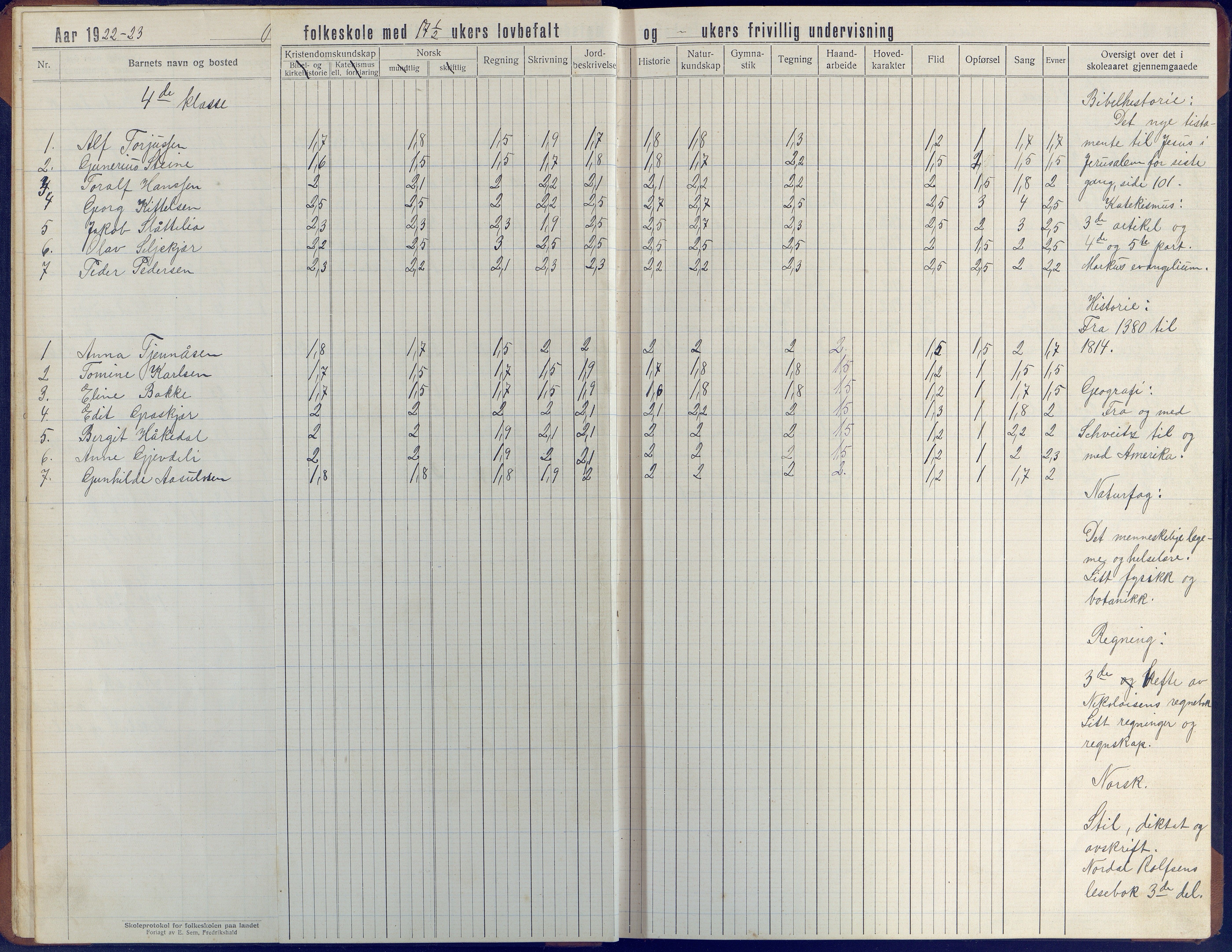 Øyestad kommune frem til 1979, AAKS/KA0920-PK/06/06J/L0006: Skoleprotokoll, 1921-1937