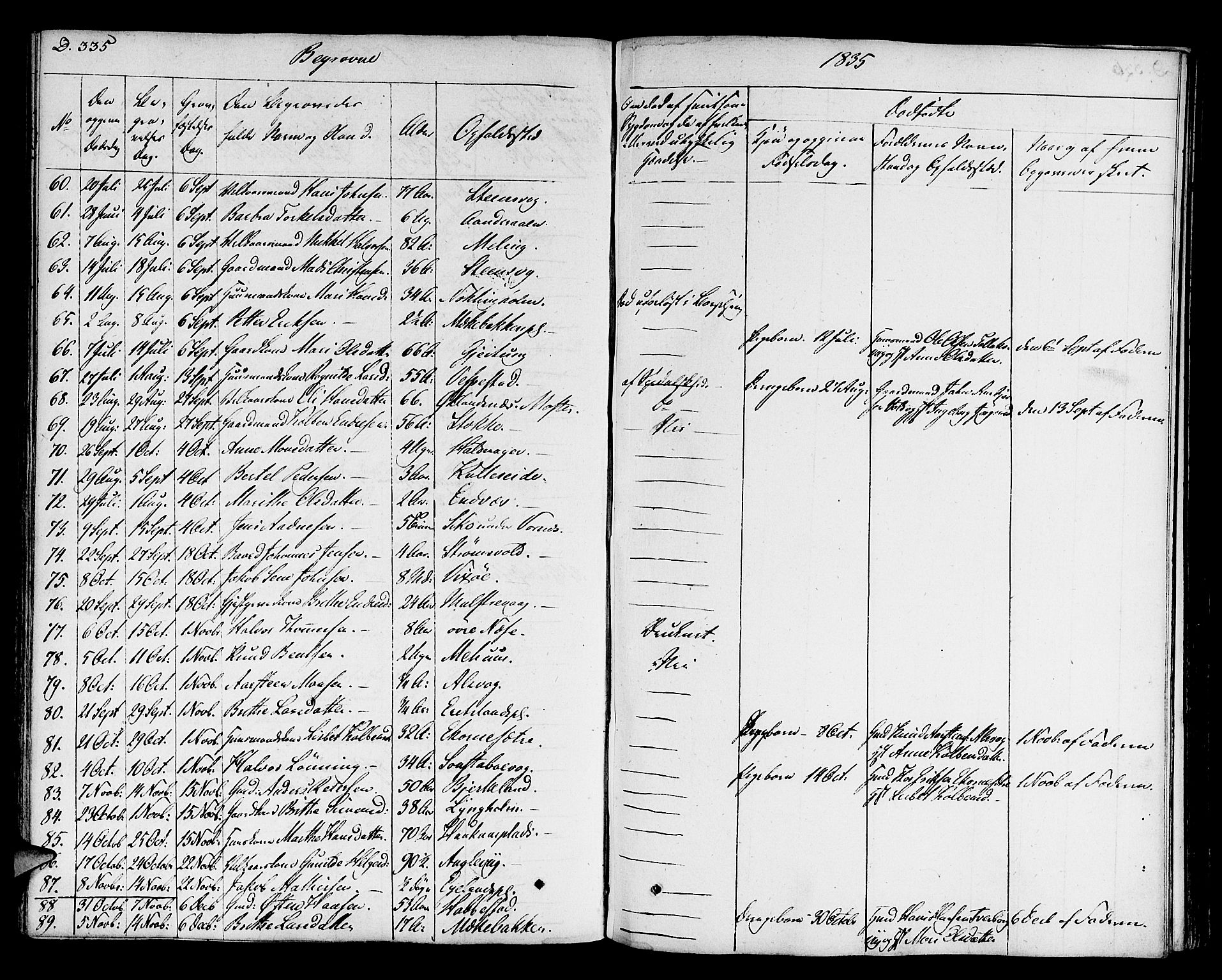 Finnås sokneprestembete, AV/SAB-A-99925/H/Ha/Haa/Haaa/L0005: Parish register (official) no. A 5, 1823-1835, p. 335