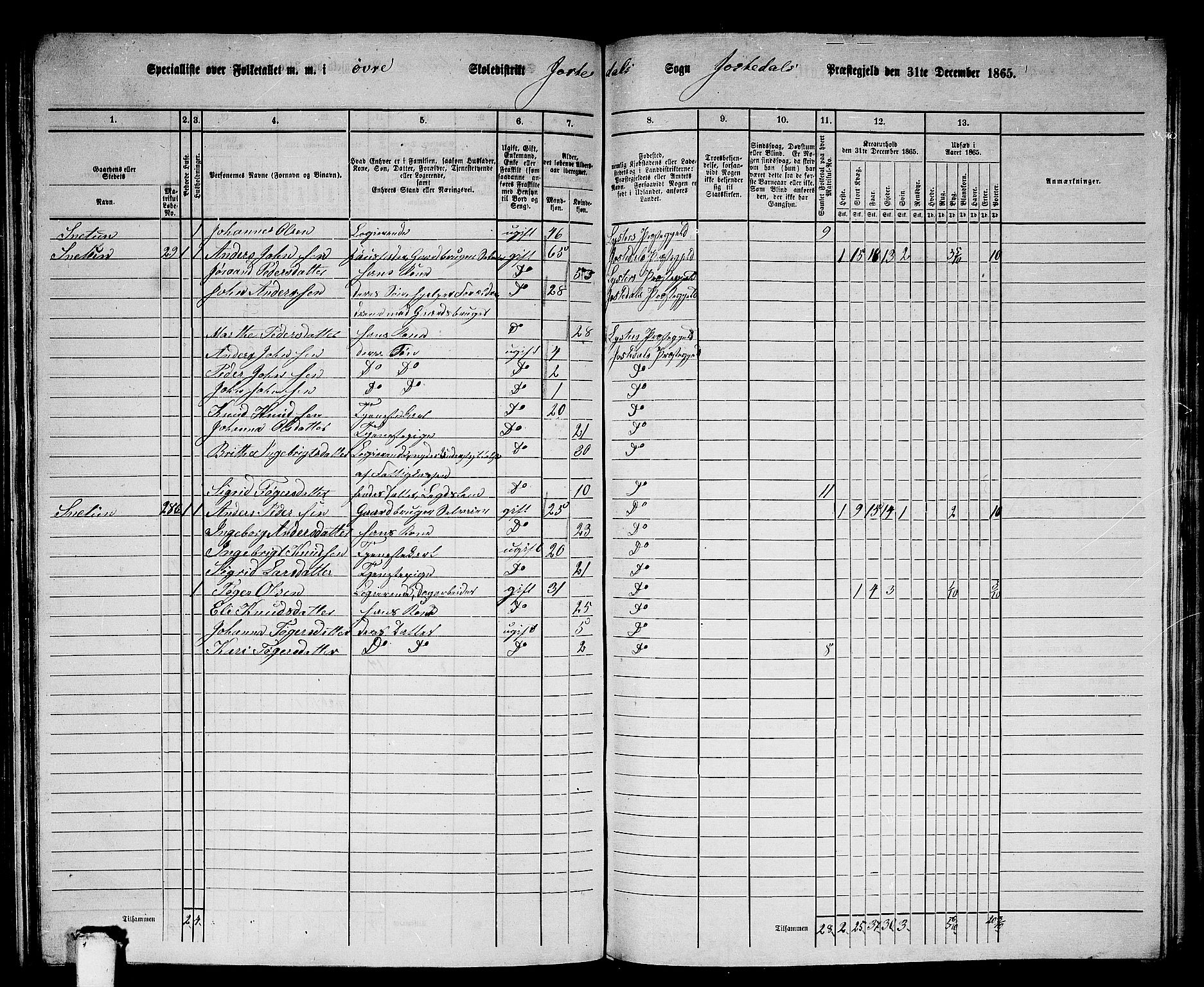 RA, 1865 census for Jostedal, 1865, p. 35