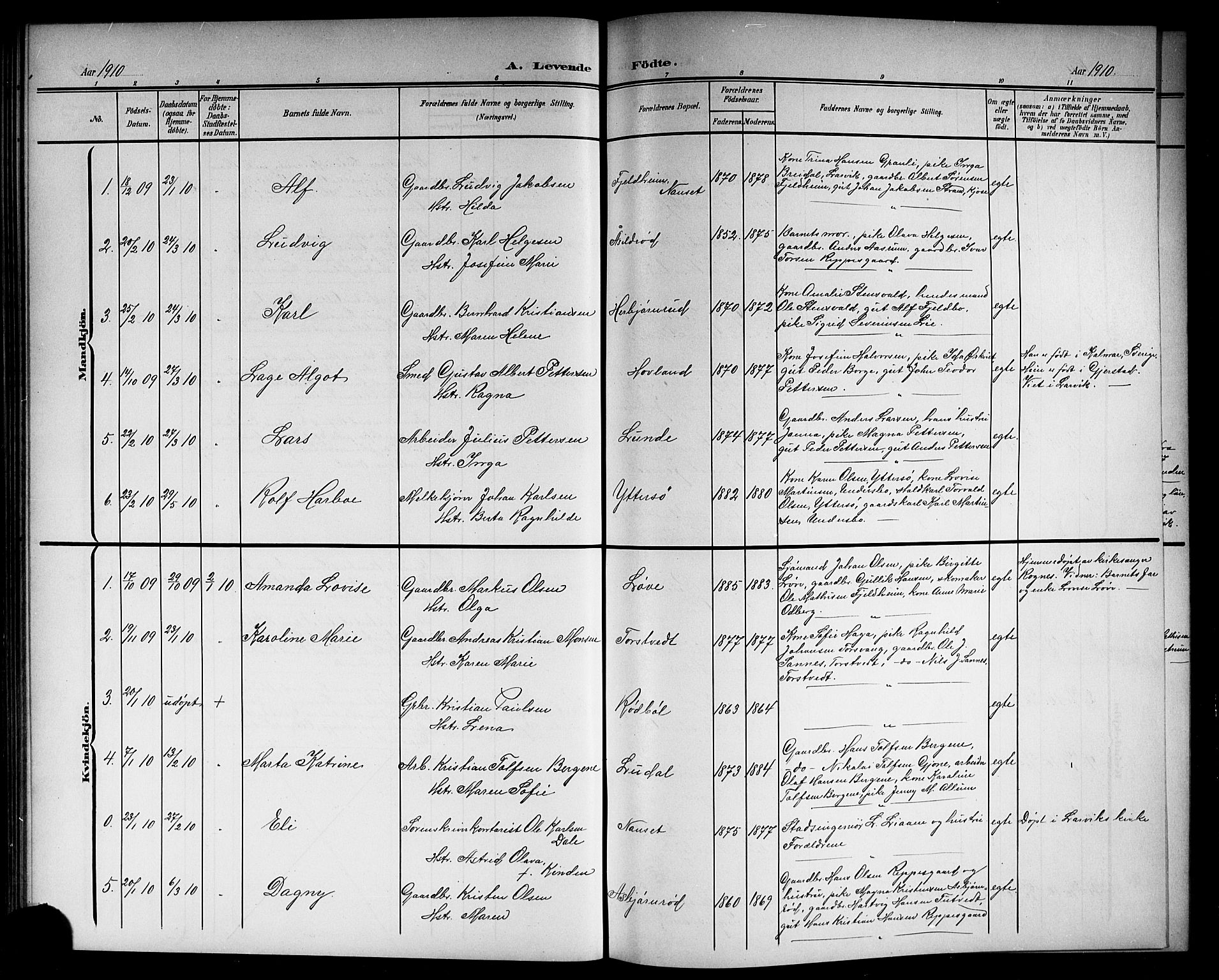 Hedrum kirkebøker, SAKO/A-344/G/Ga/L0004: Parish register (copy) no. I 4, 1902-1915