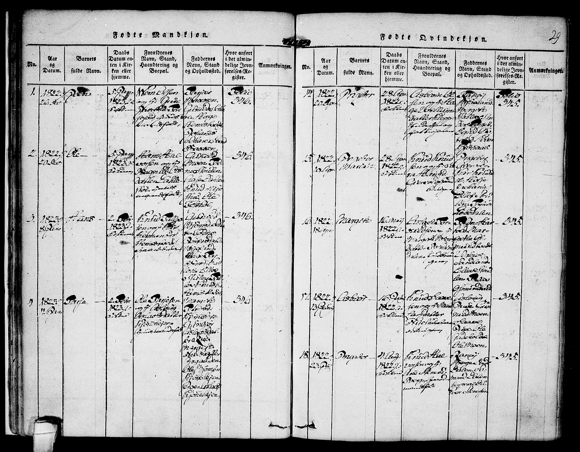 Kviteseid kirkebøker, SAKO/A-276/F/Fb/L0001: Parish register (official) no. II 1, 1815-1836, p. 29