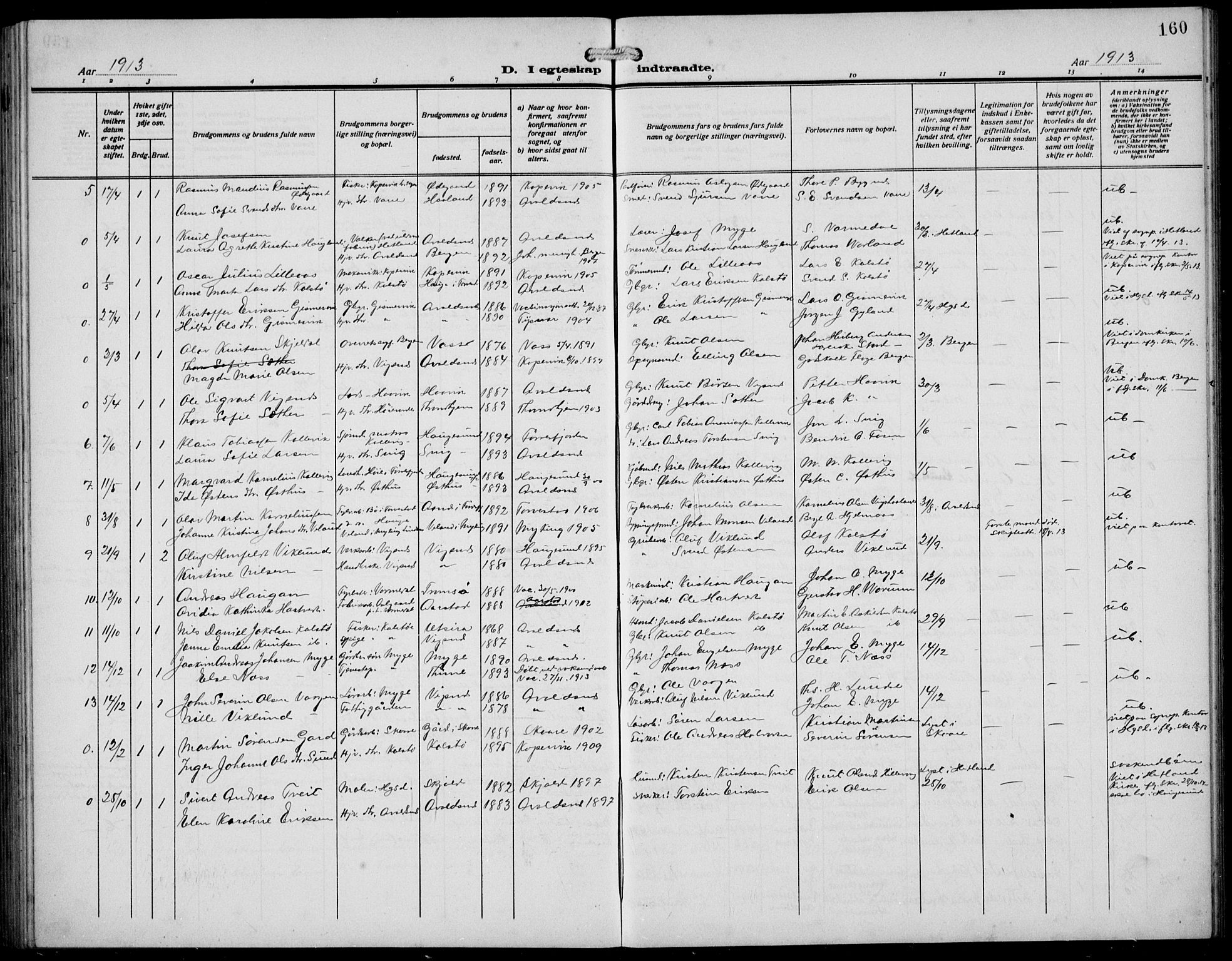 Avaldsnes sokneprestkontor, AV/SAST-A -101851/H/Ha/Hab/L0008: Parish register (copy) no. B 8, 1910-1939, p. 160