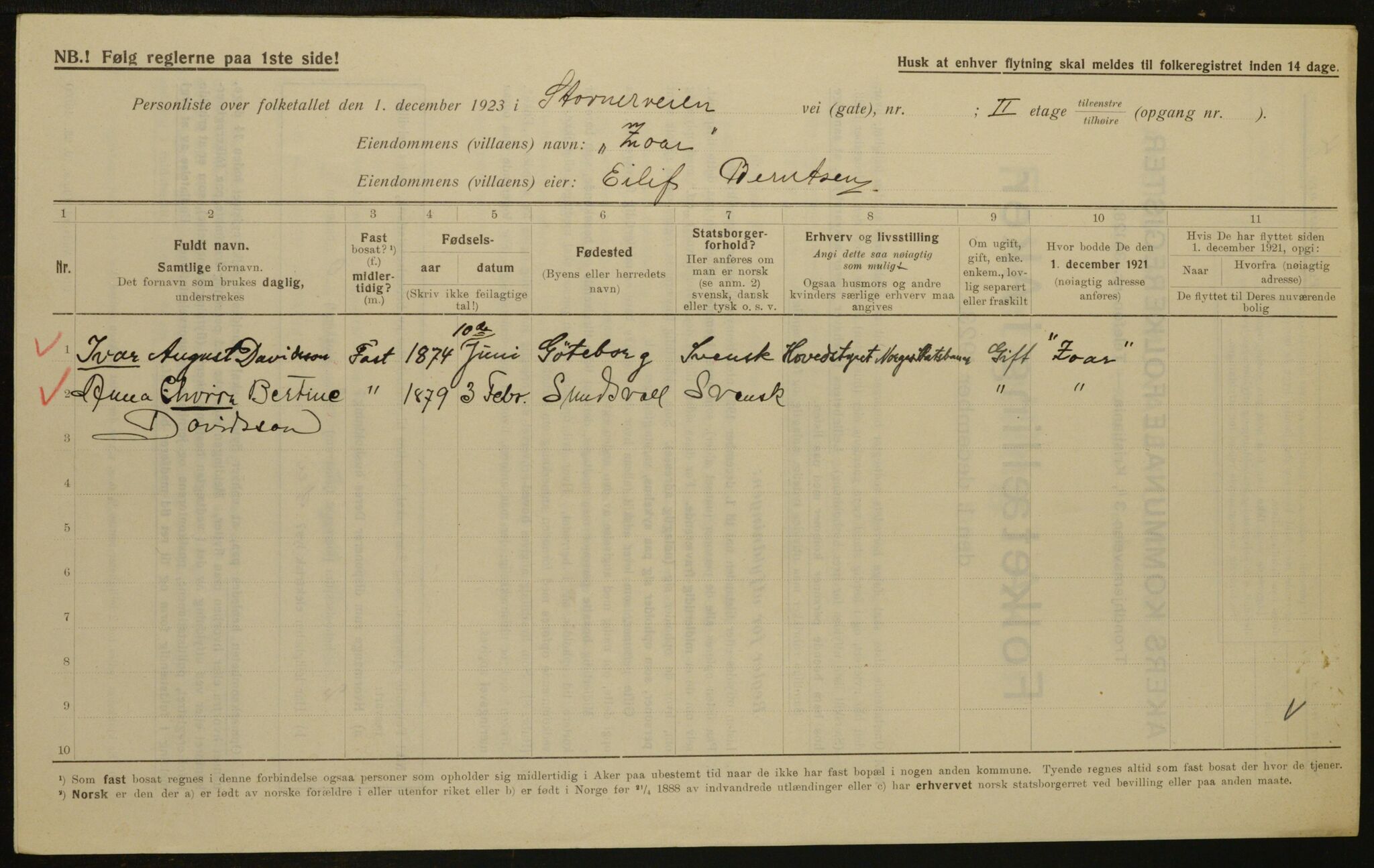 , Municipal Census 1923 for Aker, 1923, p. 31689