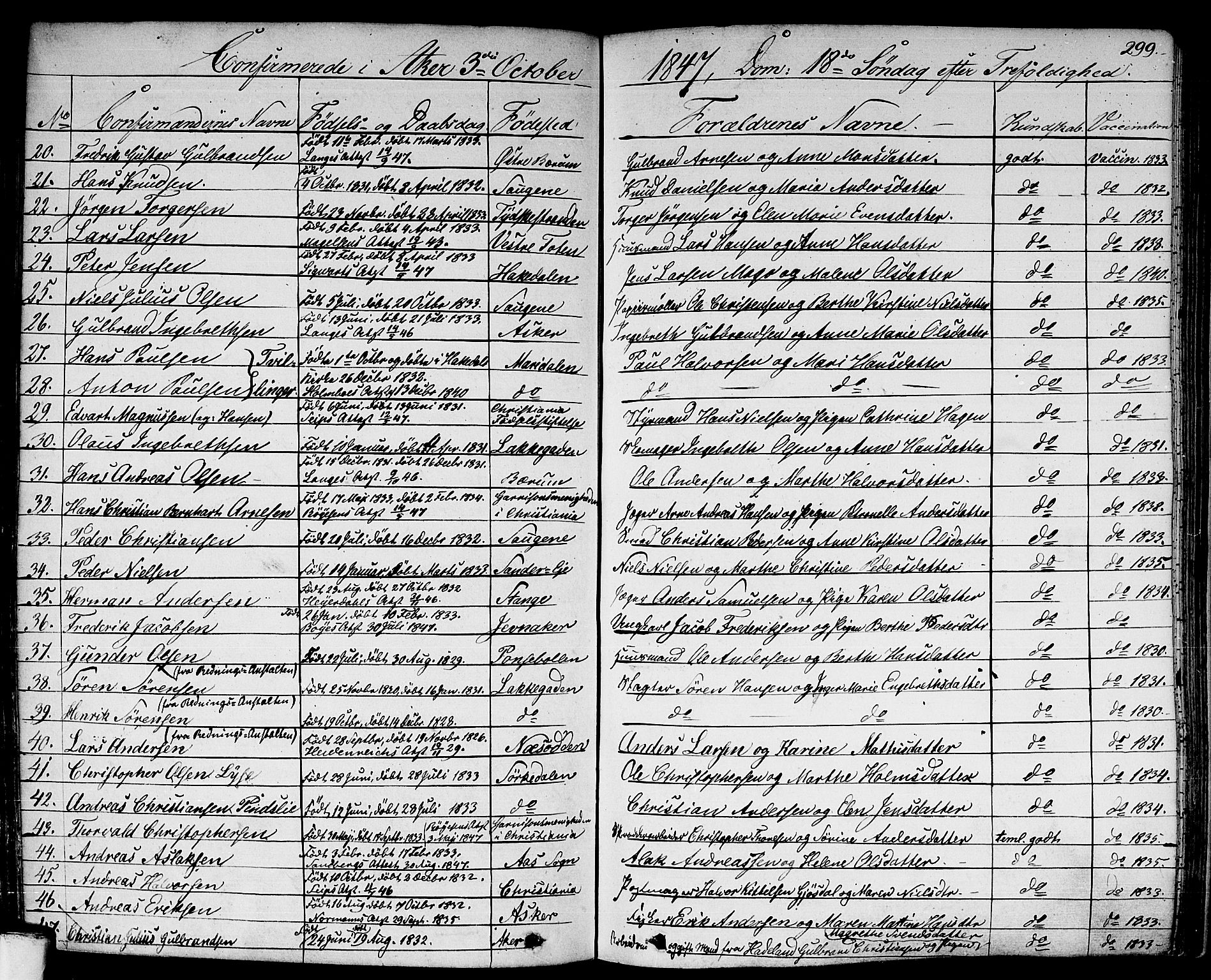 Aker prestekontor kirkebøker, SAO/A-10861/F/L0018: Parish register (official) no. 17, 1829-1852, p. 299