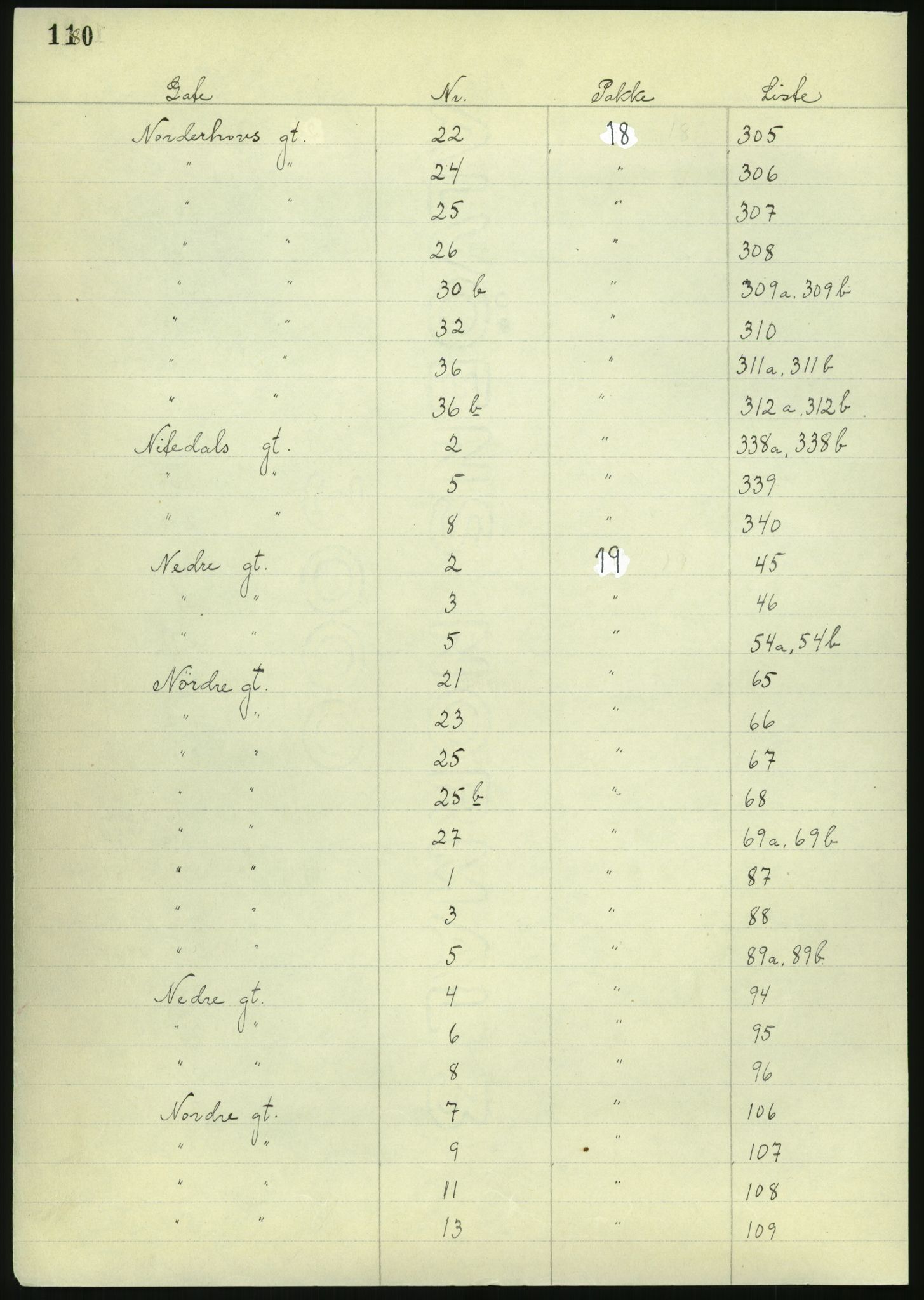 RA, 1885 census for 0301 Kristiania, 1885, p. 112