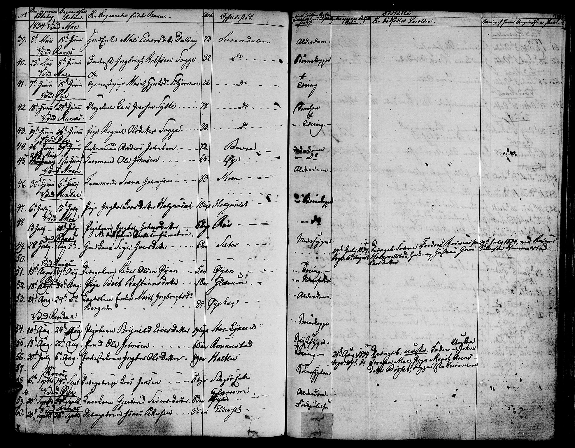 Ministerialprotokoller, klokkerbøker og fødselsregistre - Møre og Romsdal, AV/SAT-A-1454/595/L1042: Parish register (official) no. 595A04, 1829-1843, p. 384
