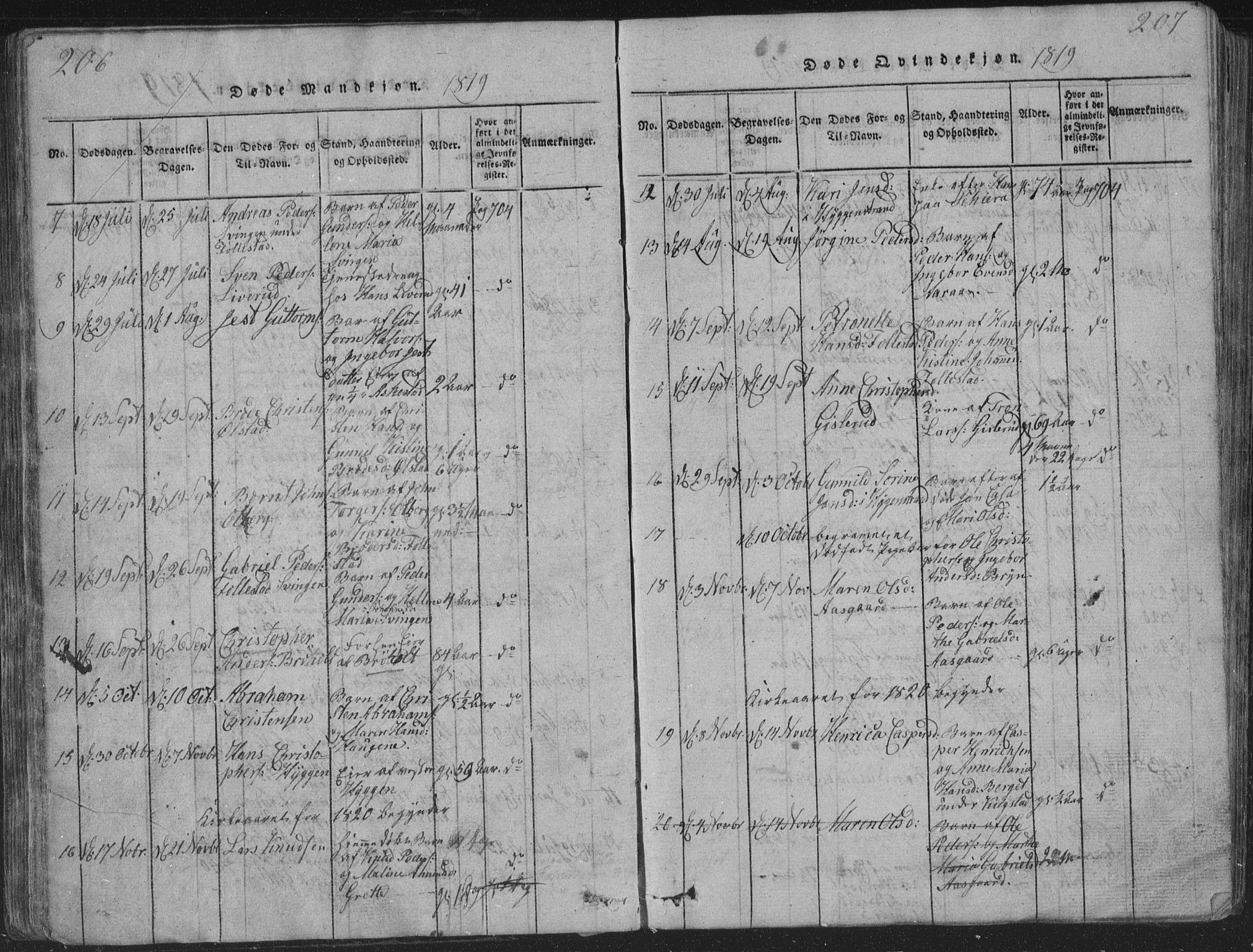 Røyken kirkebøker, AV/SAKO-A-241/G/Ga/L0003: Parish register (copy) no. 3, 1814-1856, p. 206-207