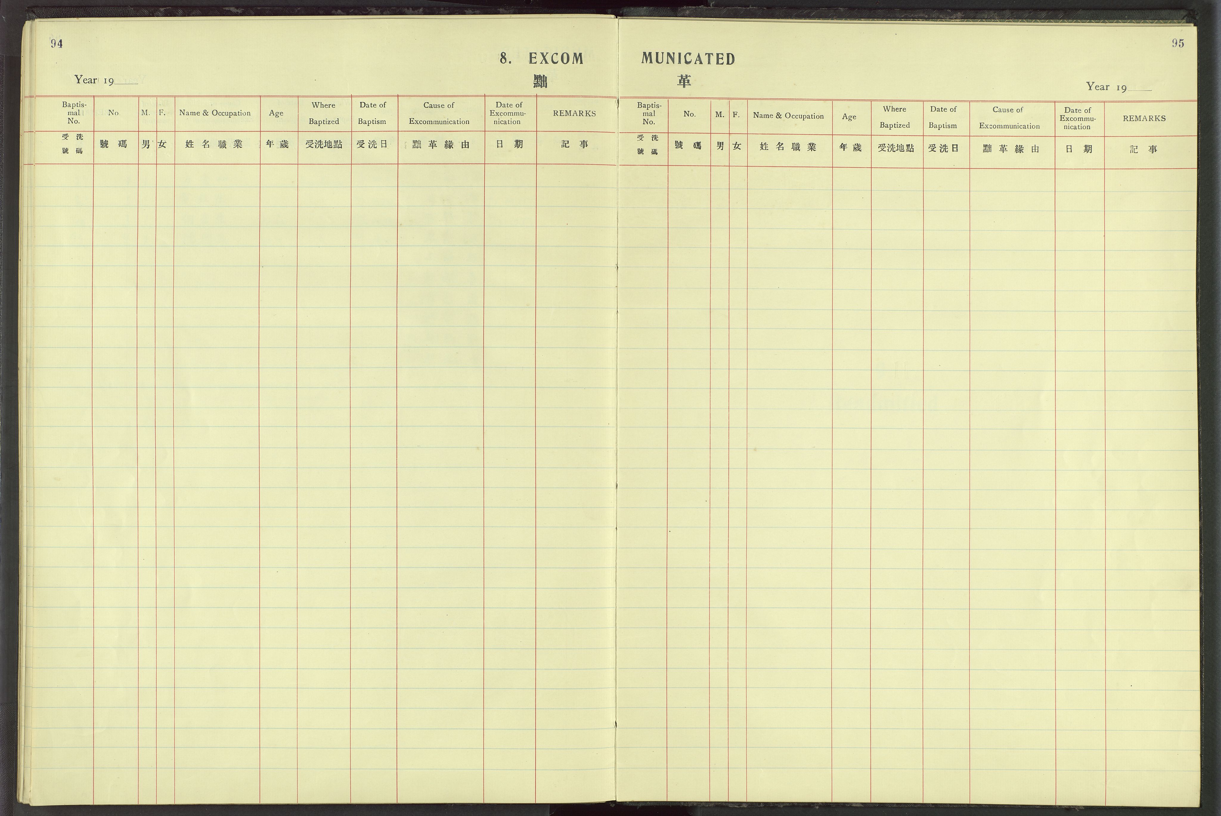 Det Norske Misjonsselskap - utland - Kina (Hunan), VID/MA-A-1065/Dm/L0021: Parish register (official) no. 59, 1910-1948, p. 94-95