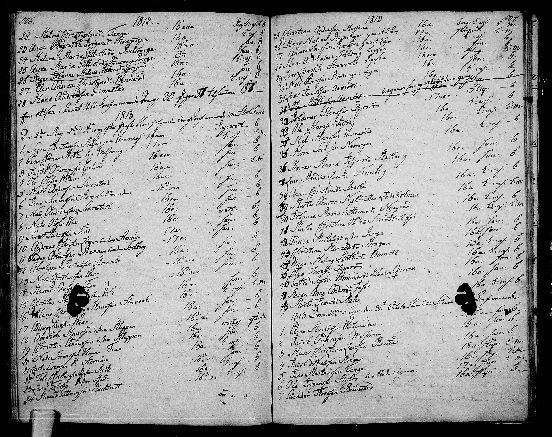 Stokke kirkebøker, AV/SAKO-A-320/F/Fa/L0004: Parish register (official) no. I 4, 1804-1815, p. 506-507