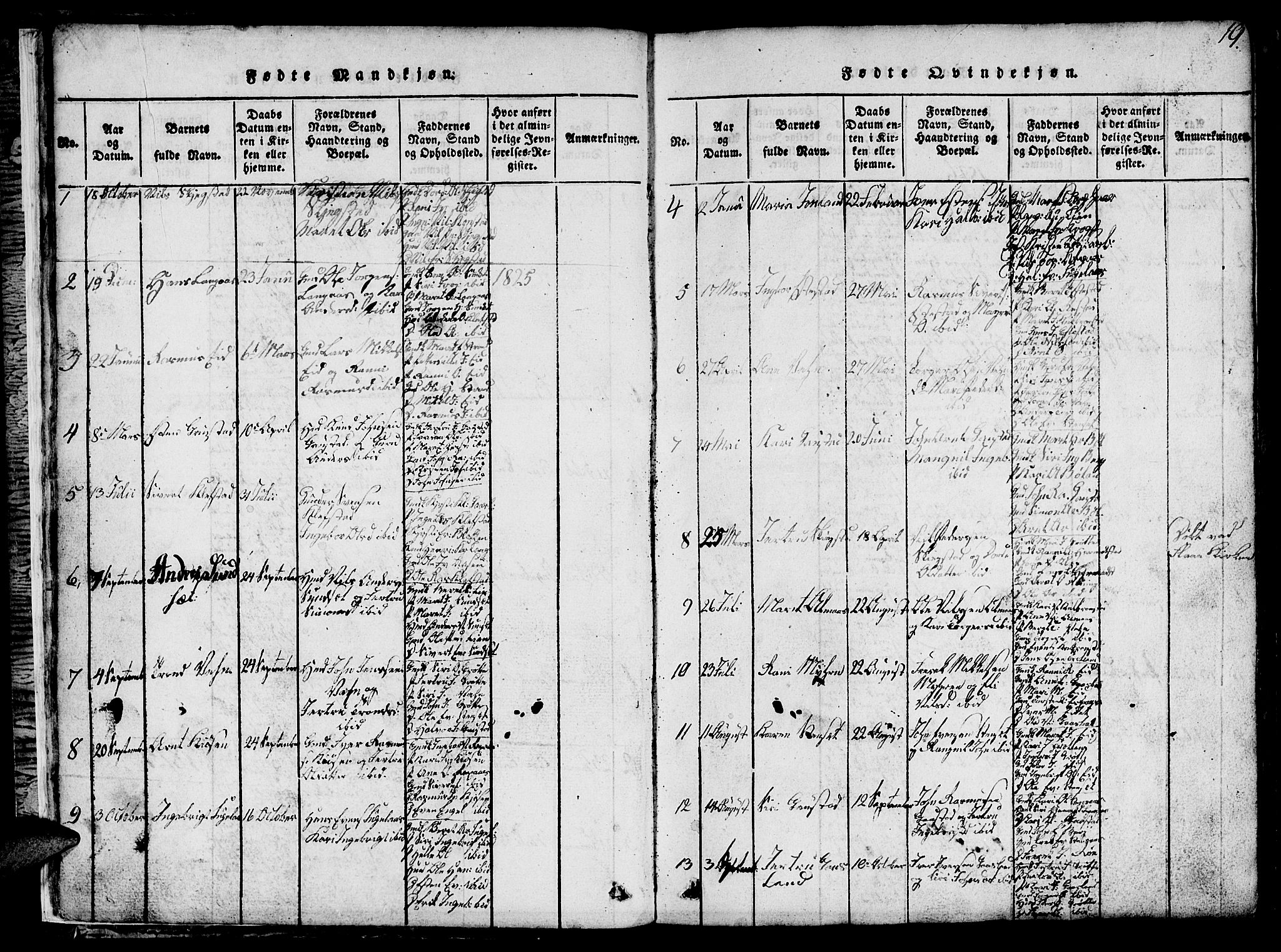 Ministerialprotokoller, klokkerbøker og fødselsregistre - Sør-Trøndelag, SAT/A-1456/694/L1130: Parish register (copy) no. 694C02, 1816-1857, p. 19