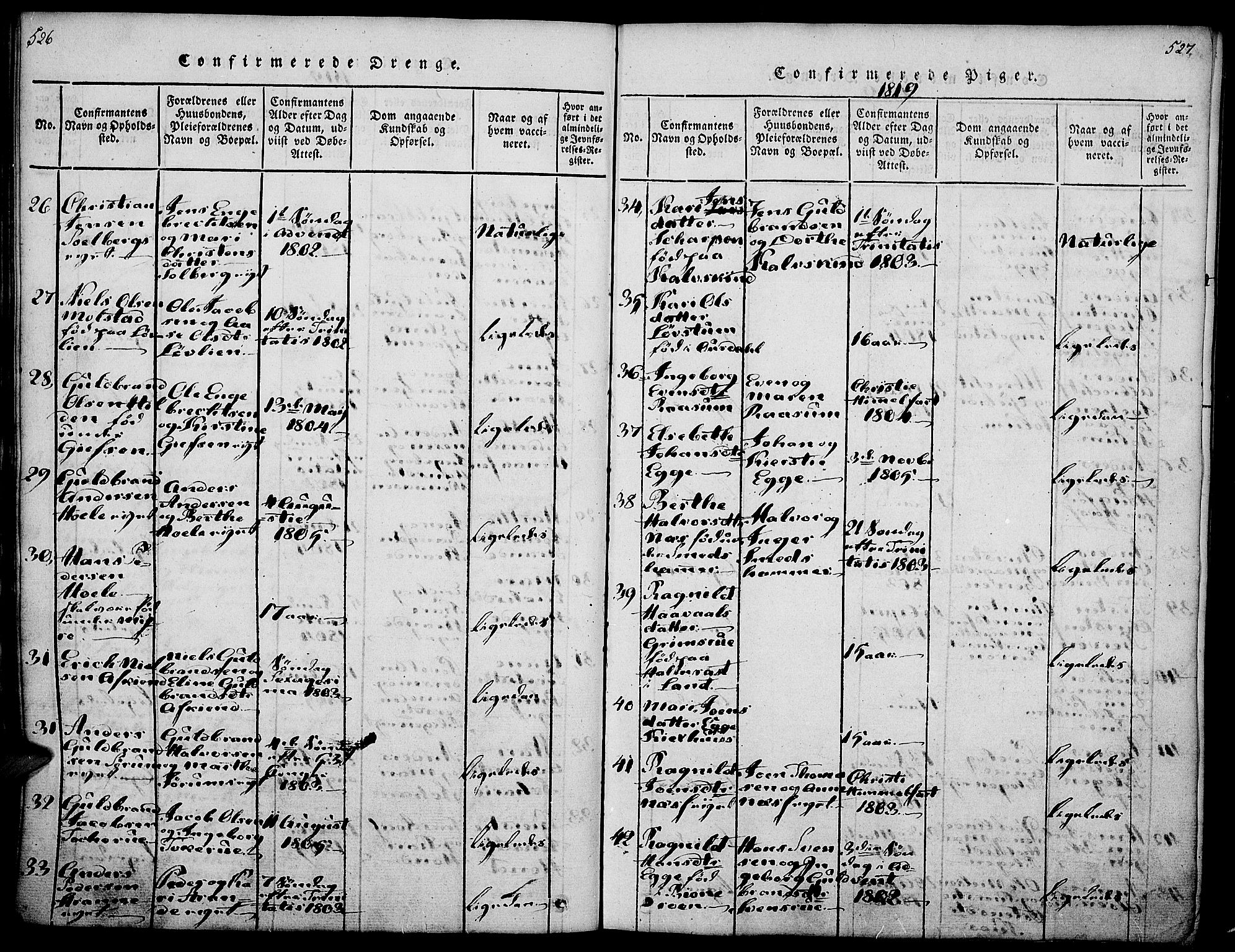 Gran prestekontor, AV/SAH-PREST-112/H/Ha/Haa/L0009: Parish register (official) no. 9, 1815-1824, p. 526-527