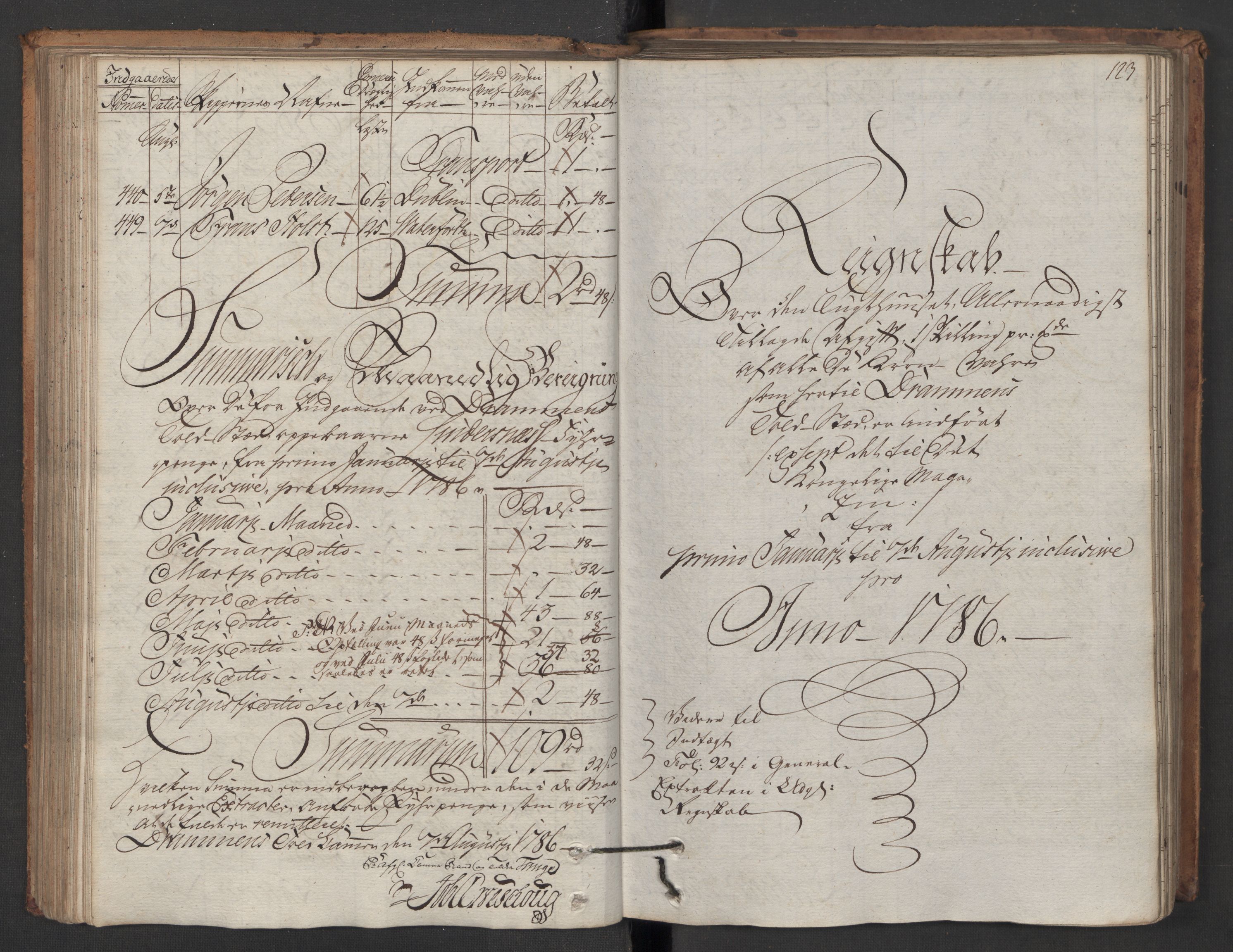 Generaltollkammeret, tollregnskaper, RA/EA-5490/R08/L0142/0001: Tollregnskaper Drammen / Inngående hovedtollbok, 1786, p. 122b-123a