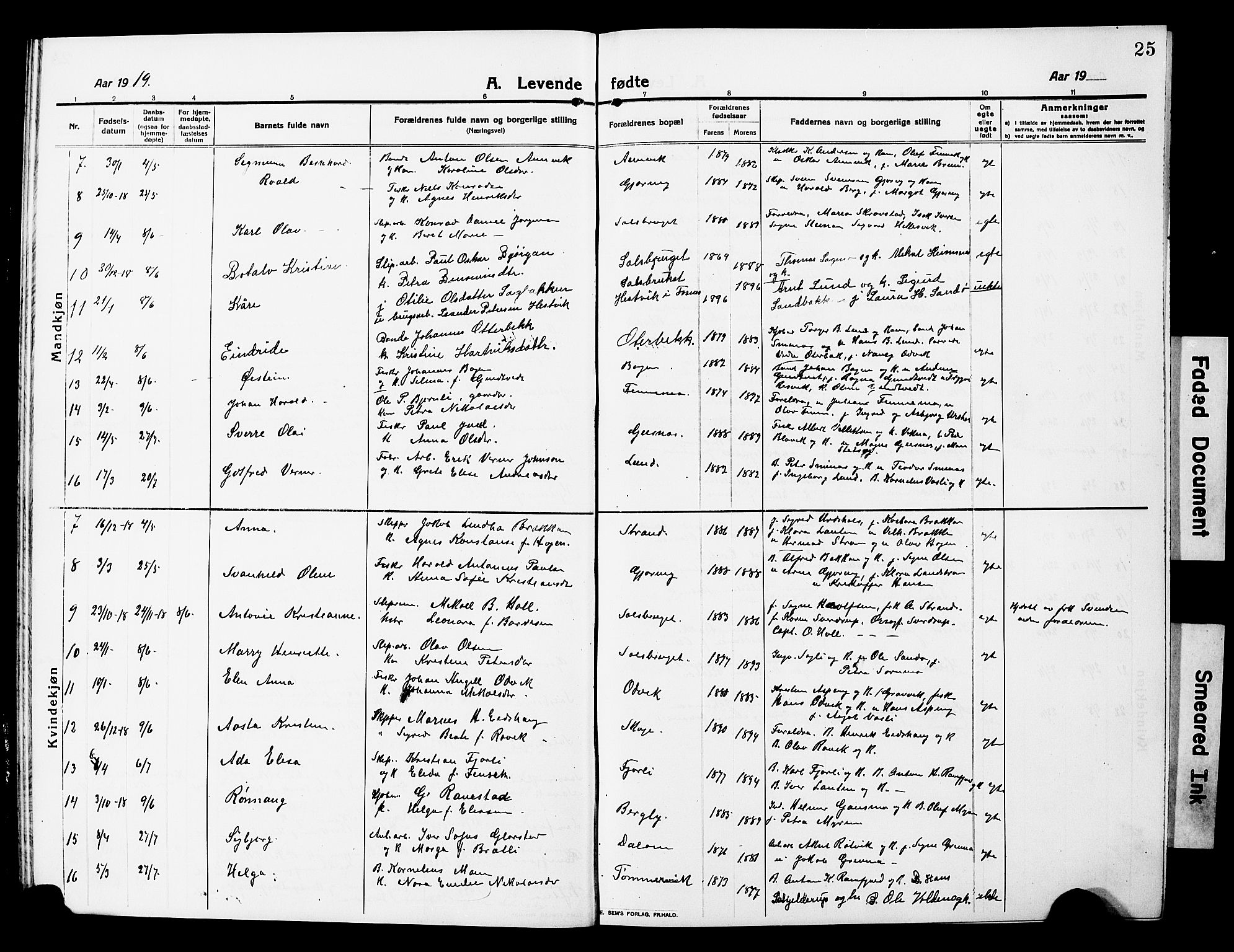 Ministerialprotokoller, klokkerbøker og fødselsregistre - Nord-Trøndelag, AV/SAT-A-1458/780/L0653: Parish register (copy) no. 780C05, 1911-1927, p. 25