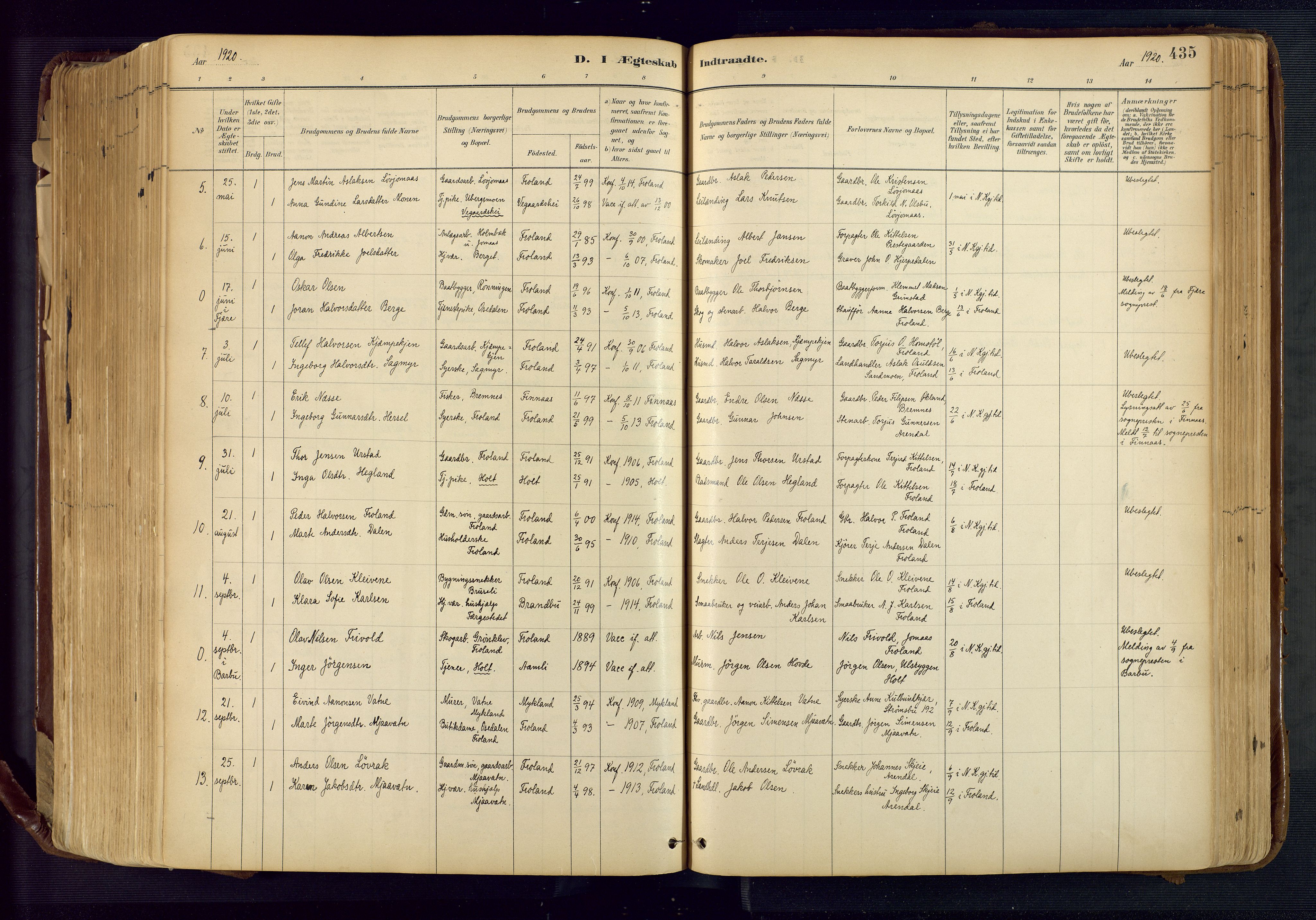 Froland sokneprestkontor, SAK/1111-0013/F/Fa/L0005: Parish register (official) no. A 5, 1882-1921, p. 435