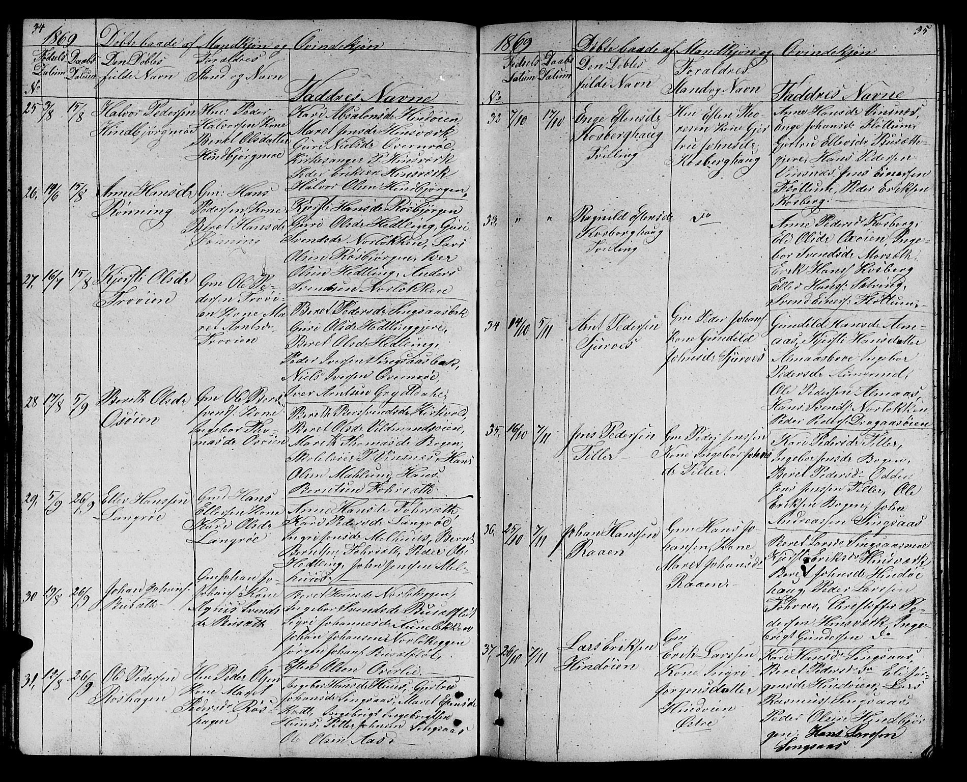 Ministerialprotokoller, klokkerbøker og fødselsregistre - Sør-Trøndelag, AV/SAT-A-1456/688/L1027: Parish register (copy) no. 688C02, 1861-1889, p. 34-35