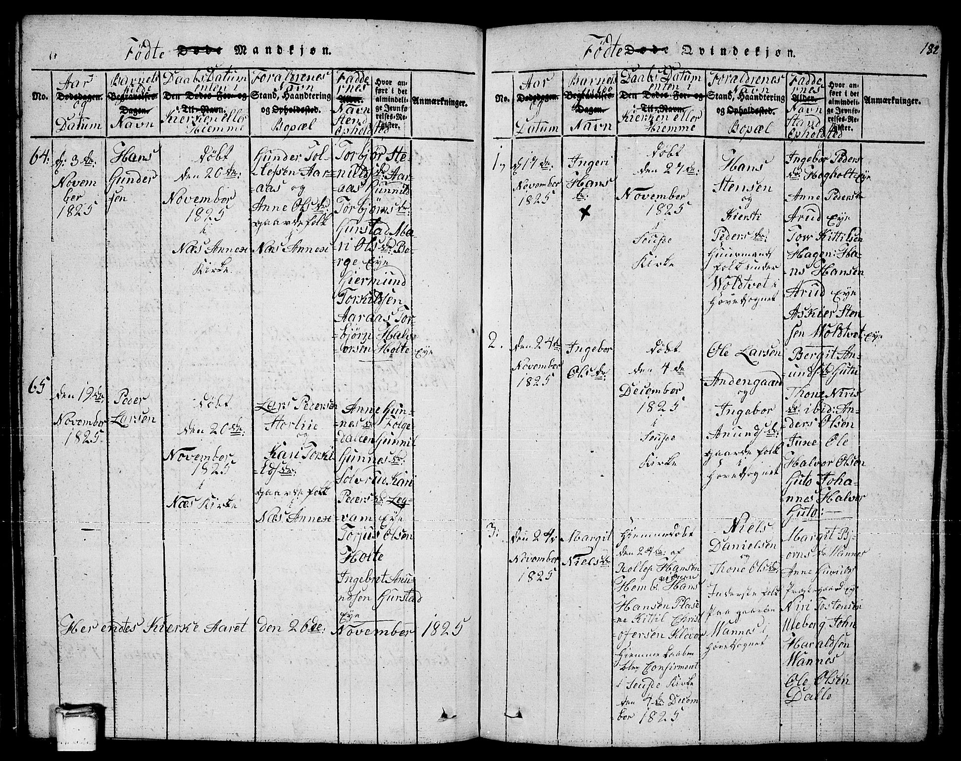 Sauherad kirkebøker, SAKO/A-298/F/Fa/L0005: Parish register (official) no. I 5, 1815-1829, p. 182