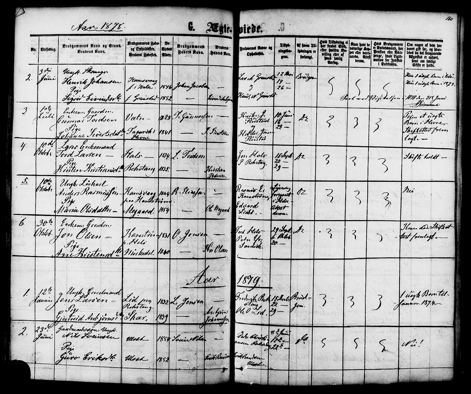 Ministerialprotokoller, klokkerbøker og fødselsregistre - Møre og Romsdal, SAT/A-1454/587/L0999: Parish register (official) no. 587A01, 1864-1886, p. 160