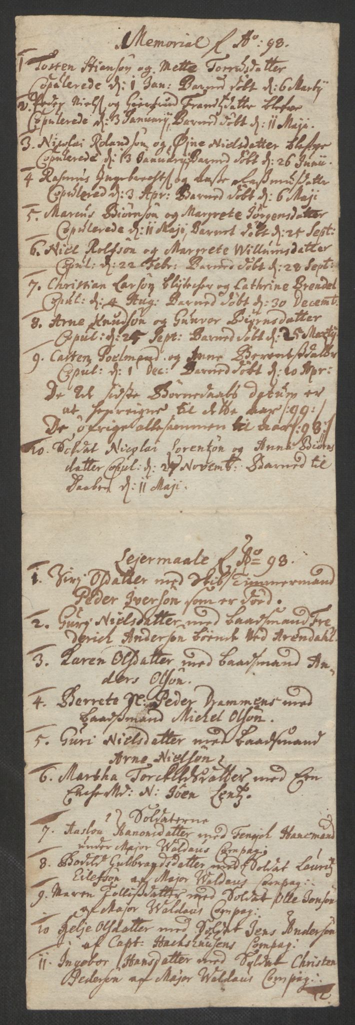 Rentekammeret inntil 1814, Reviderte regnskaper, Byregnskaper, AV/RA-EA-4066/R/Rm/L0285: [M18] Sikt og sakefall, 1681-1718, p. 261