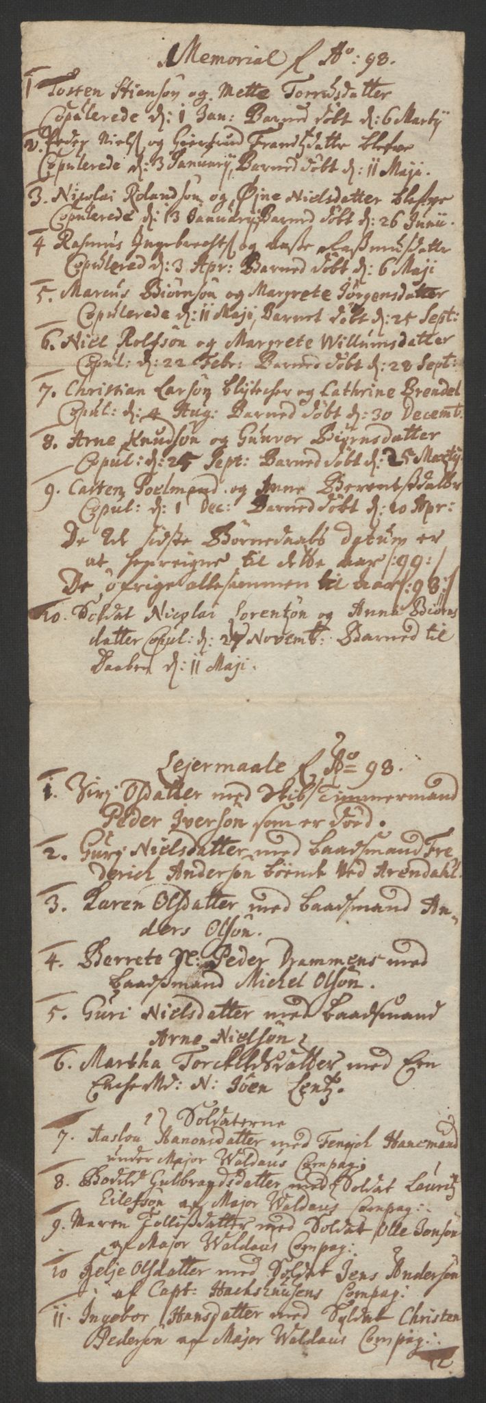 Rentekammeret inntil 1814, Reviderte regnskaper, Byregnskaper, RA/EA-4066/R/Rm/L0285: [M18] Sikt og sakefall, 1681-1718, p. 261